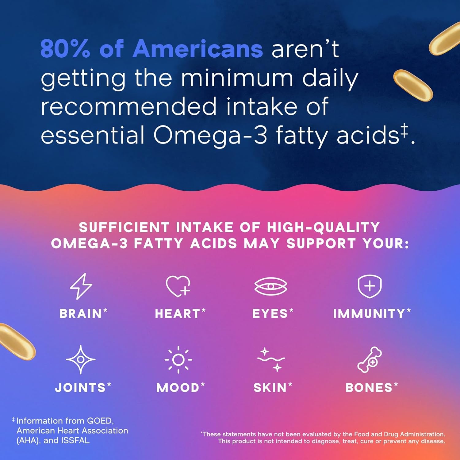 30 Softgel Oceanblue Essentials Everyday Omega 3 with 720mg Fish Oil + 25mcg Vitamin D3