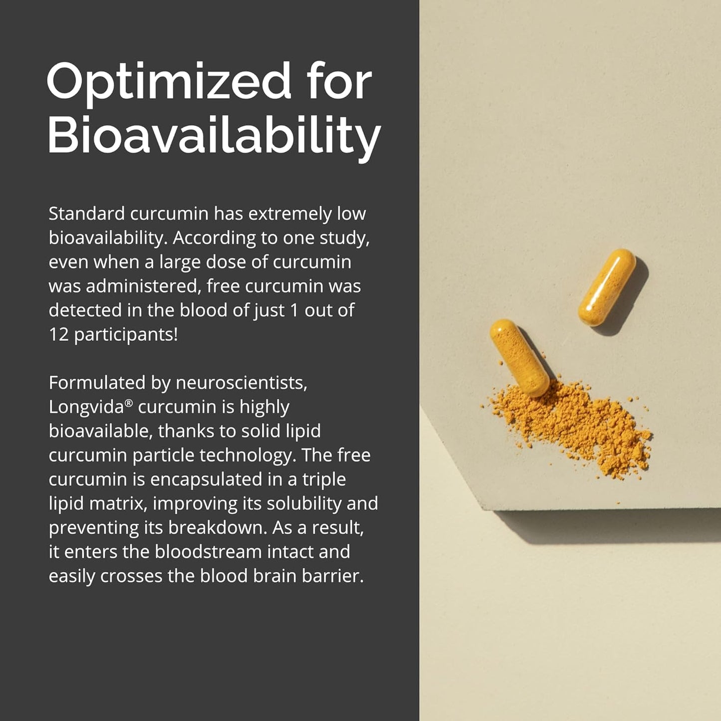 30 Vegan Capsules of BRAINMD Brain Curcumins with Longvida Curcumin - Gluten Free and 30 Servings