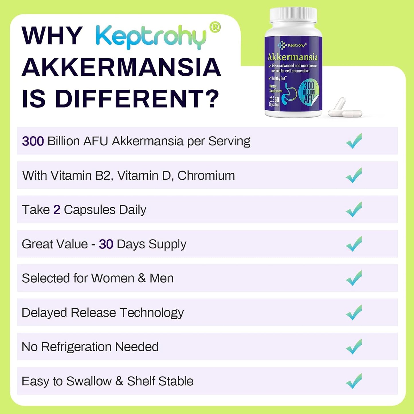 300 Billion AFU Akkermansia Probiotic for Gut Health - GLP-1 Supplement for Women & Men, Supports Digestion and Immune System, 120 Capsules