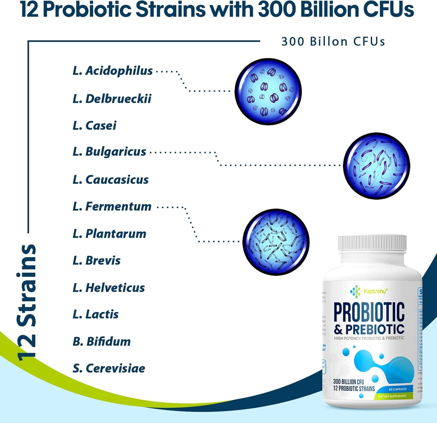 300 Billion CFU Probiotics for Gut Health, 12 Strain Probiotic Supplement with Prebiotics, Organic Blend for Men & Women, 180 Capsules