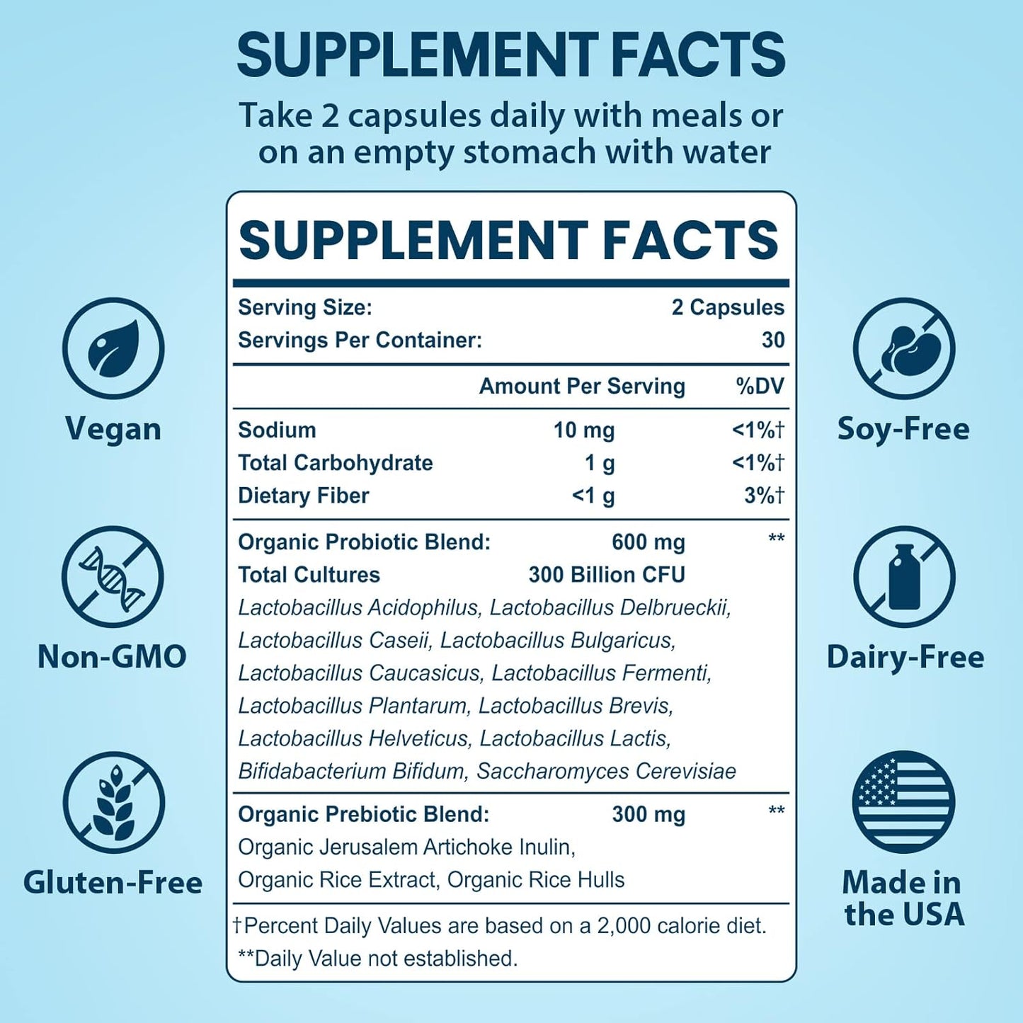 300 Billion CFU Probiotics + Prebiotics for Gut & Immune Health - 120 Capsules