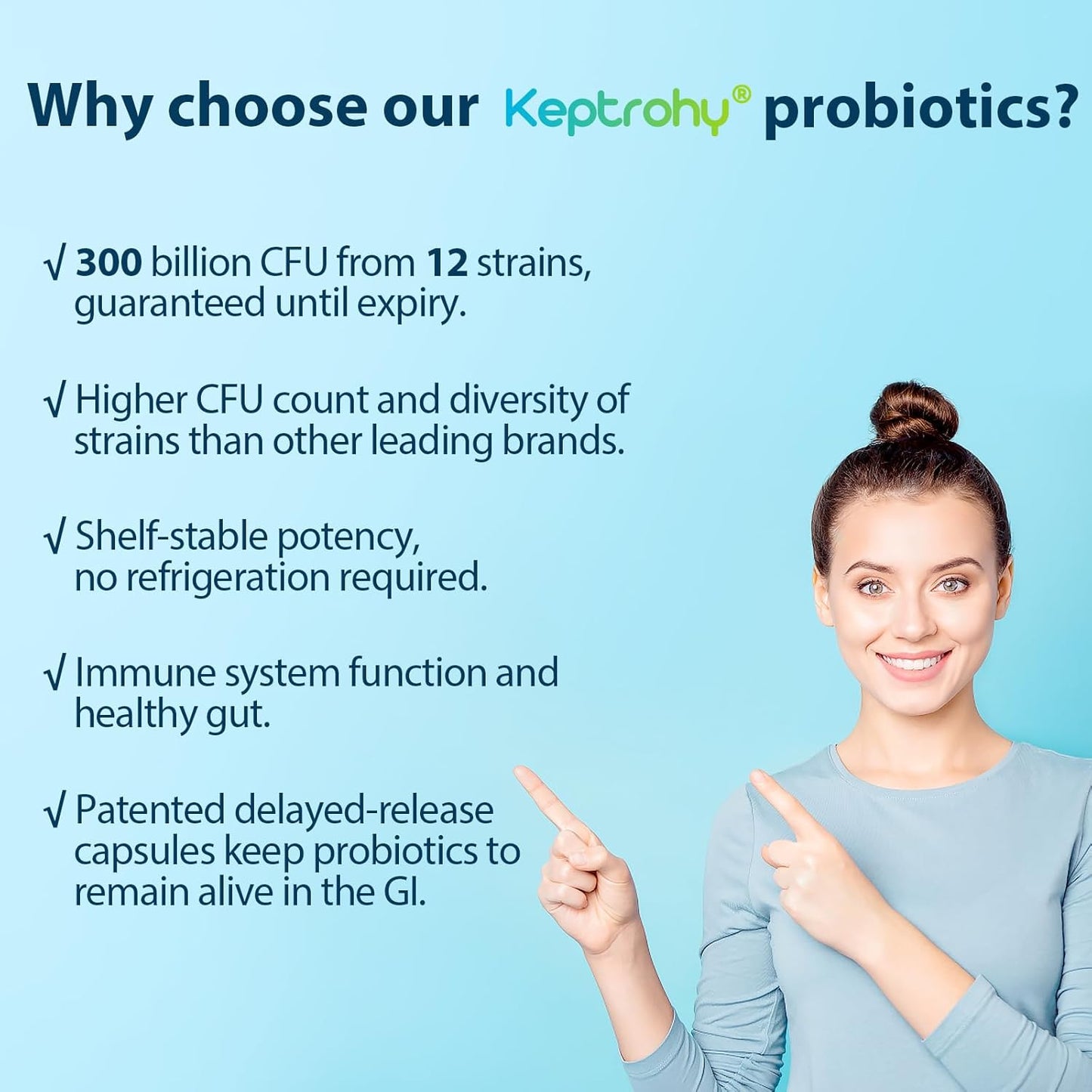 300 Billion CFU Probiotics + Prebiotics for Gut & Immune Health - 120 Capsules