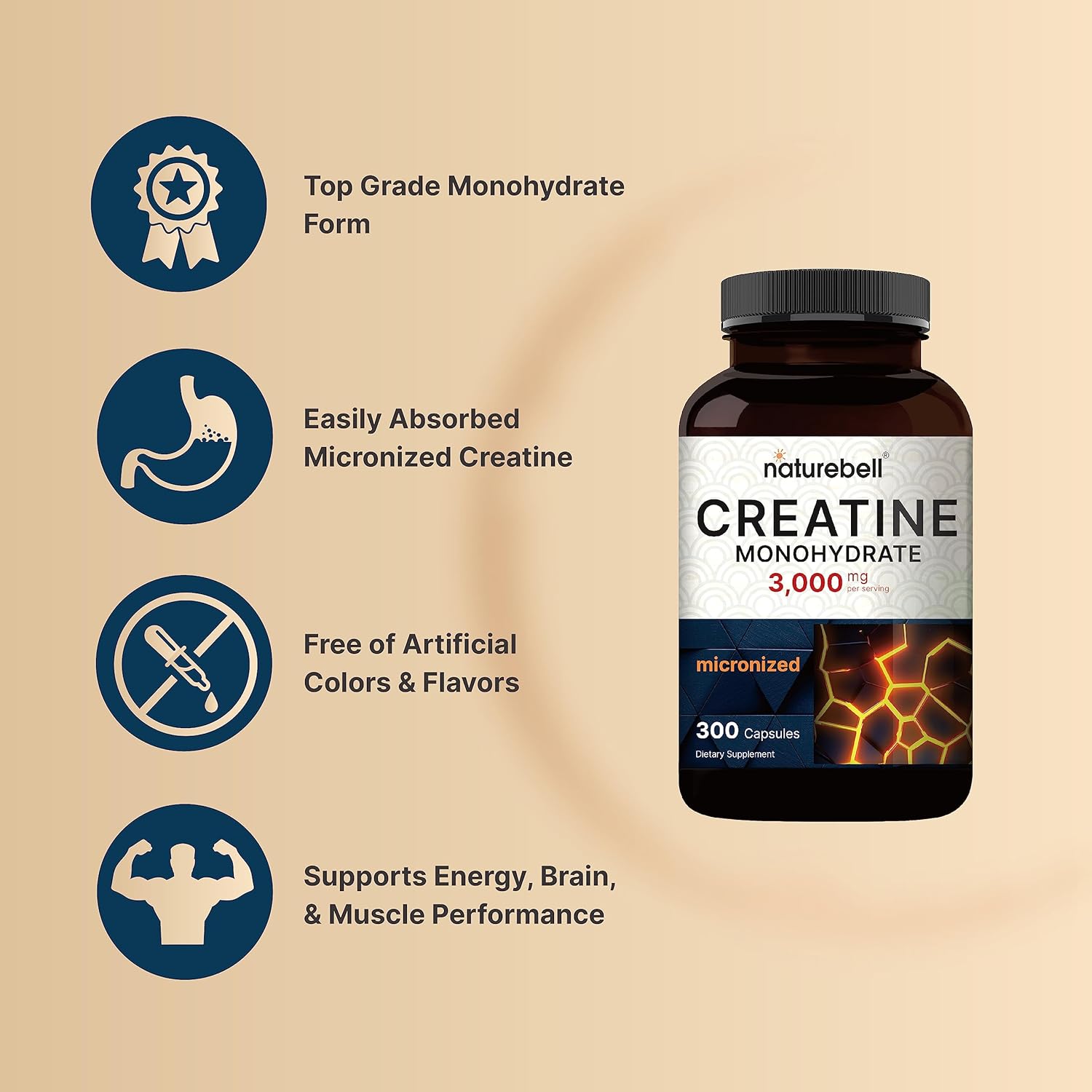 300 Capsules of Micronized Creatine Monohydrate, 3,000mg Per Serving - Unflavored Creatine Pills for Pre Workout Support - Easy to Swallow and Absorb - 50 Servings