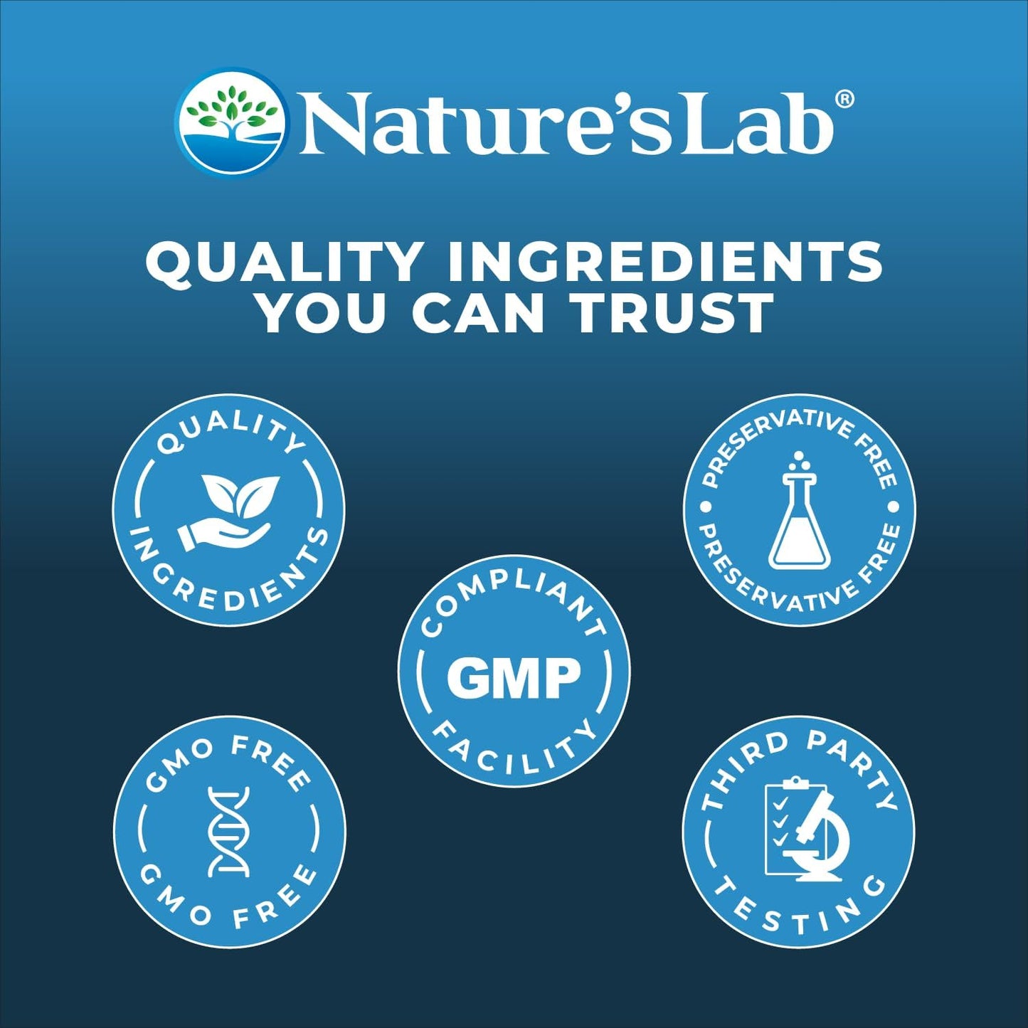 300 Nature's Lab DHEA 50mg Capsules for Balanced Hormone Levels, Energy, Mental Clarity - 10 Month Supply