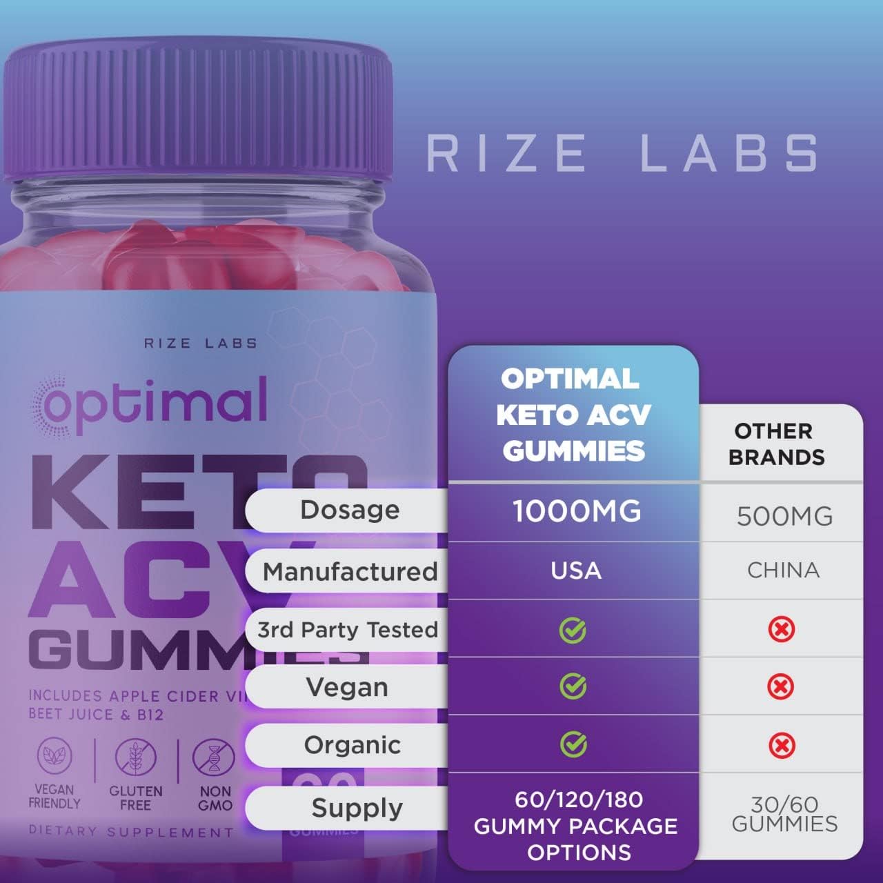300 Optimal Keto ACV Gummies with Apple Cider Vinegar for Advanced Weight Loss - Gluten Free, Non-GMO, Reduces Belly Fat