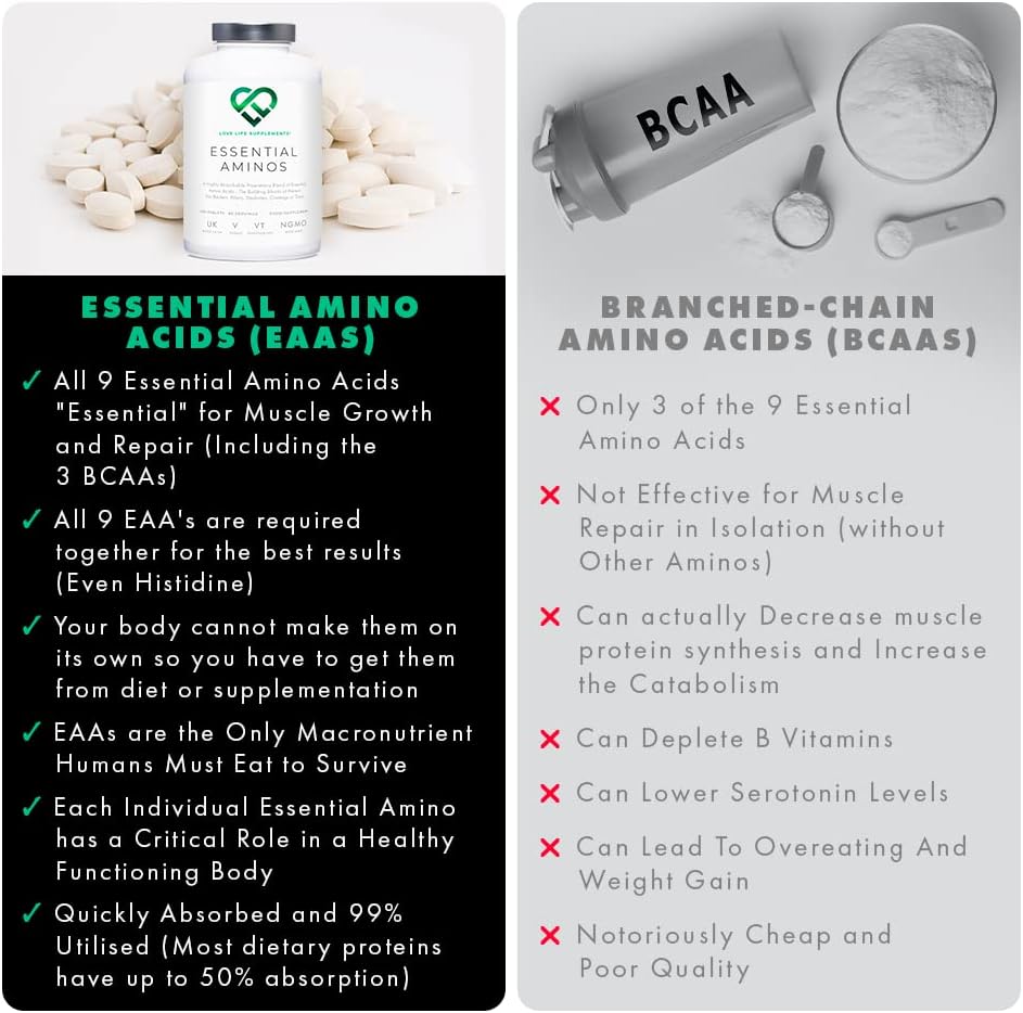 300 Tablets of Love Life Supplements Essential Amino Acids for Muscle Repair and Growth | Vegan-Friendly Formula with 9 EAA Amino Acids incl. BCAA's | High Leucine | 60 Servings