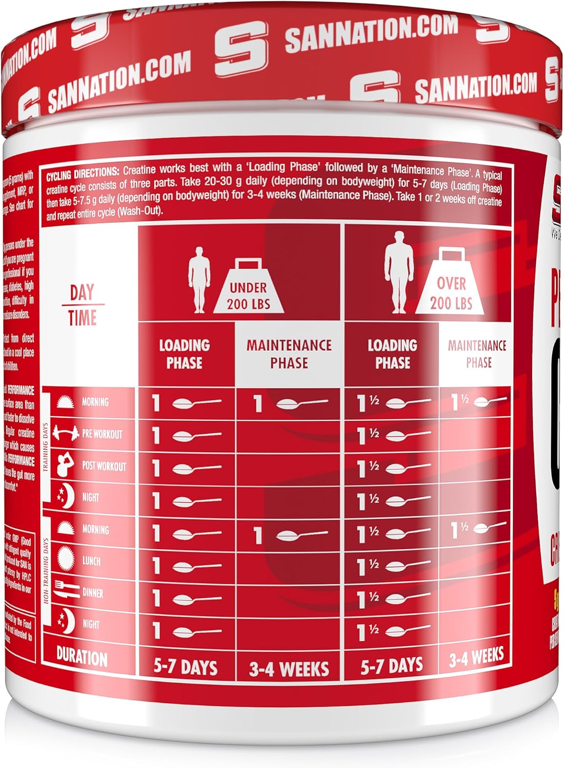 300g SAN Performance Creatine: Enhances Muscle Growth and Athletic Stamina, 60 Servings