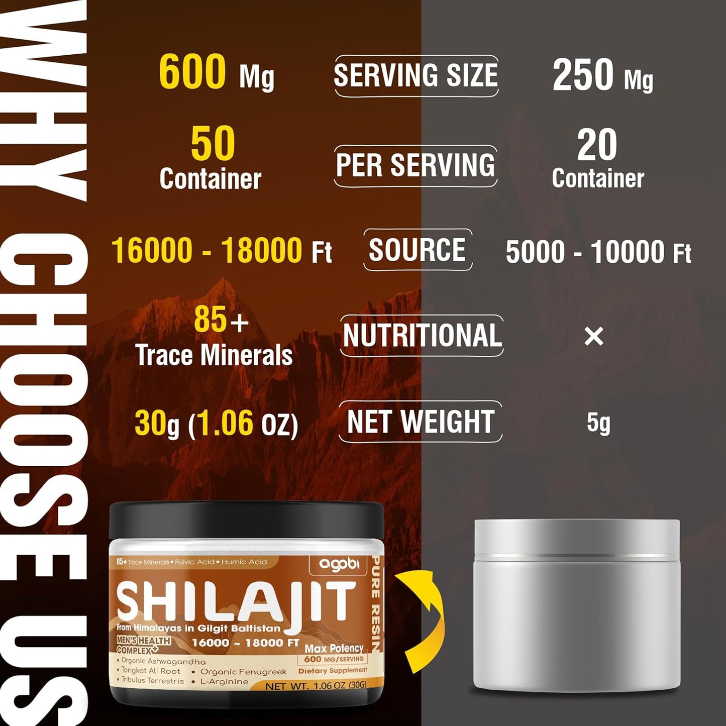 30g Organic Himalayan Shilajit Resin Supplement - Rich in 85+ Trace Minerals, Fulvic Acid, Ashwagandha, Tongkat Ali & Herbs for Immune, Energy, and Brain Health Support