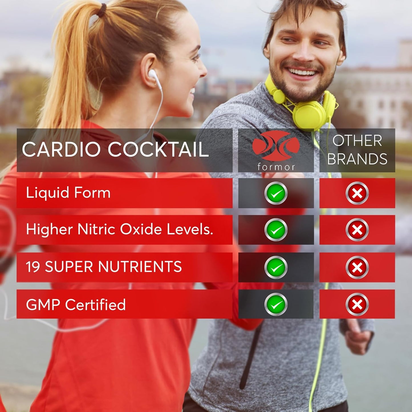 32 fl oz beatool Cardio Cocktail Liquid Nitric Oxide - L-Arginine, B-Vitamins, 5,000iu Vitamin D - Supports Heart Health, NO Supplement