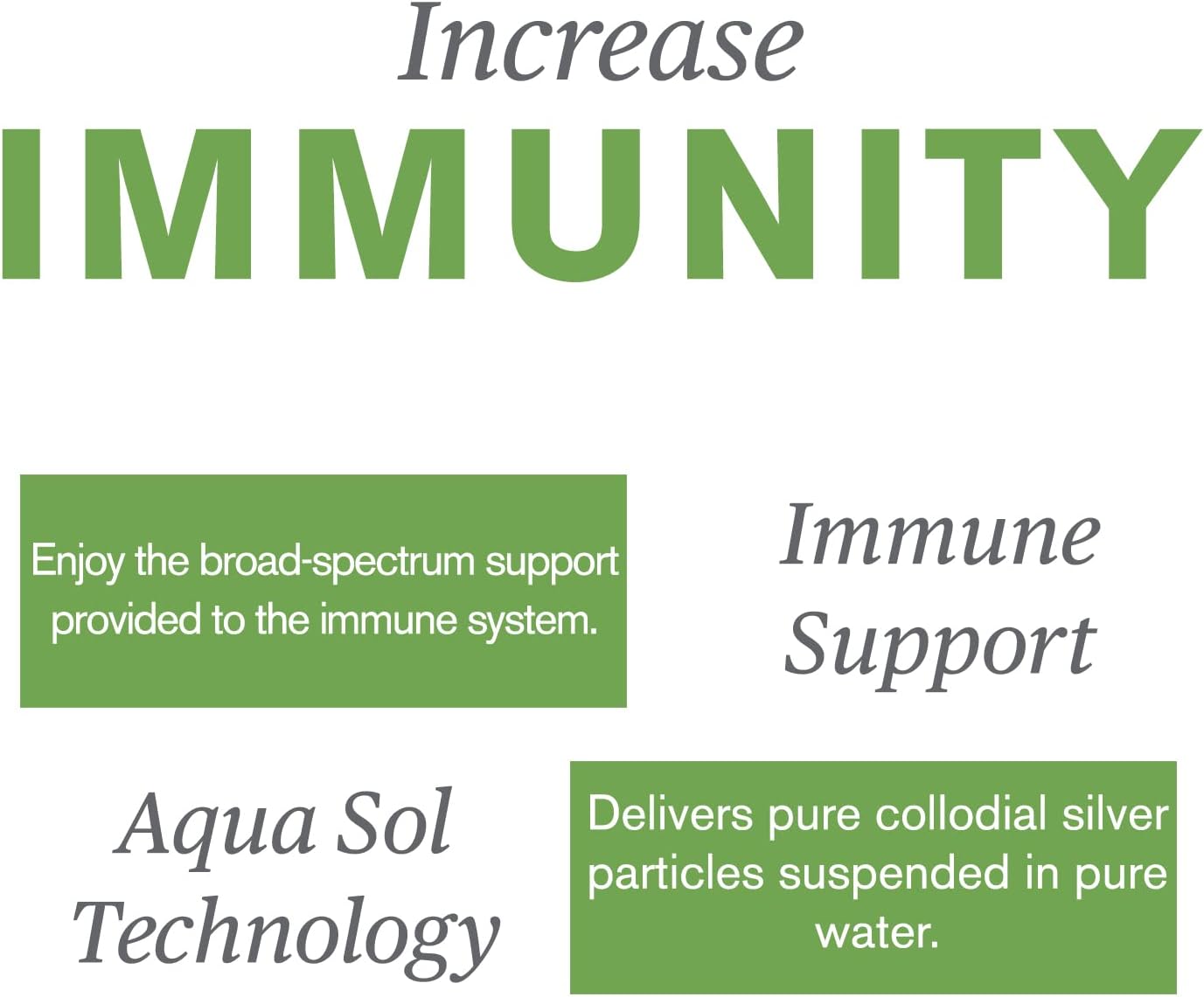 32 oz Nature's Sunshine Silver Shield Liquid | Immune Support Colloidal Silver with Aqua Sol Technology