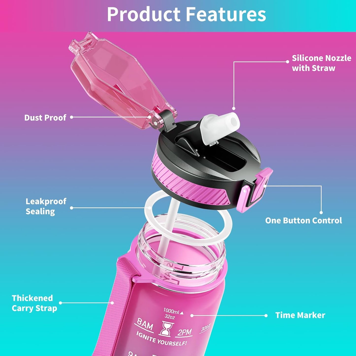 32oz Motivational Water Bottle with Time Marker and Straw - Tritan BPA Free Sports Bottle for Women - LeakProof, Carry Strap, 1L Capacity - Ideal for Gym, Fitness, Outdoor Activities