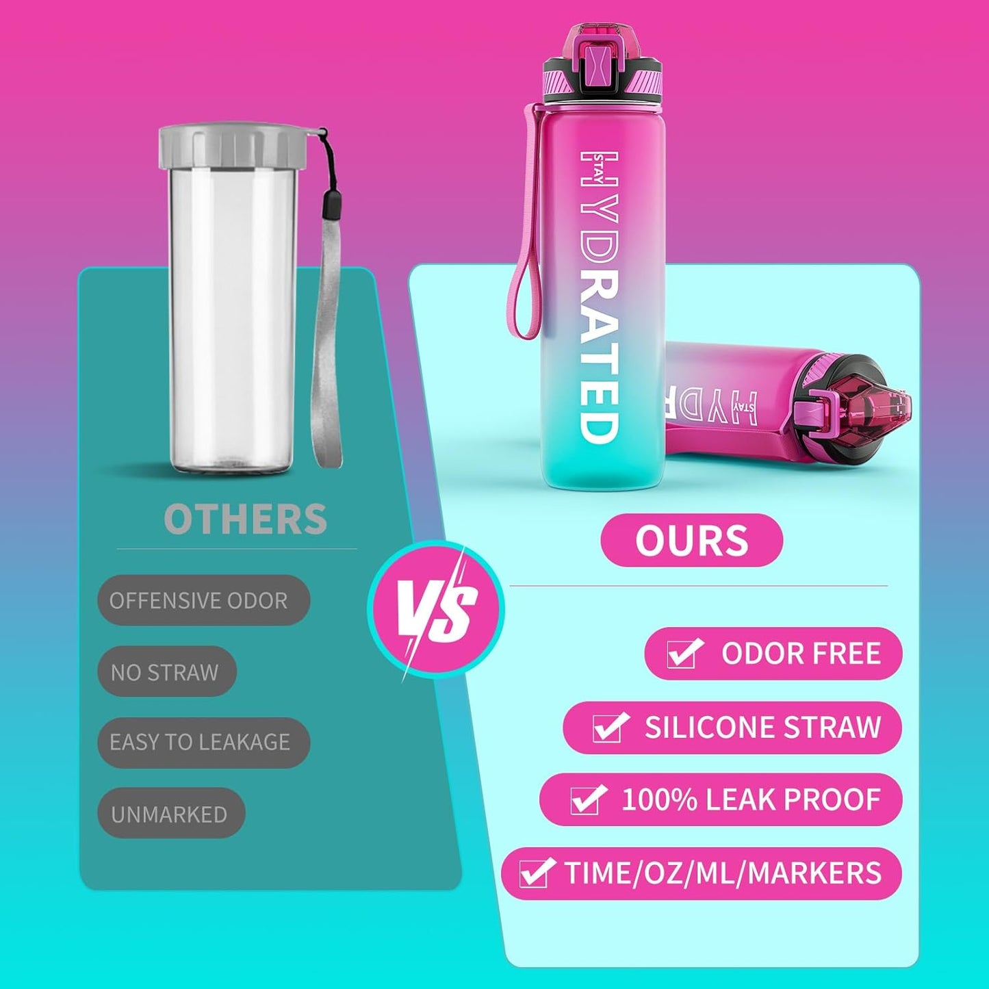 32oz Motivational Water Bottle with Time Marker and Straw - Tritan BPA Free Sports Bottle for Women - LeakProof, Carry Strap, 1L Capacity - Ideal for Gym, Fitness, Outdoor Activities