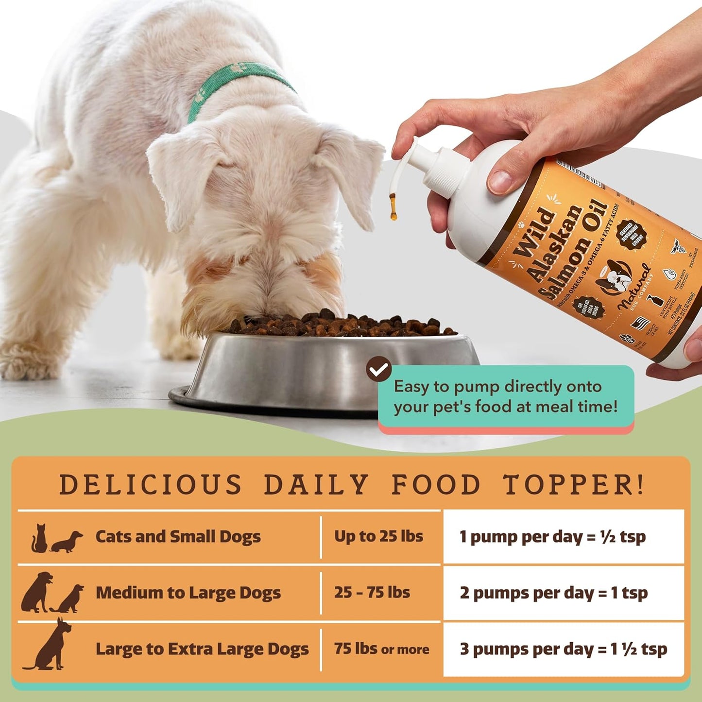 32oz Natural Dog Company Wild-Caught Salmon Oil with Pump for Dogs - Omega 3 Supplement for Joint Health, Skin & Coat - Essential Fatty Acids