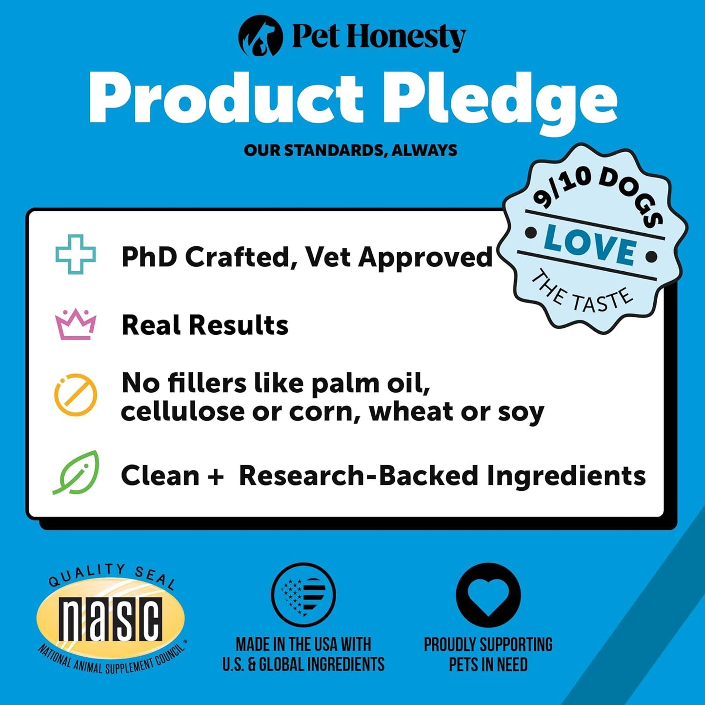 32oz Pet Honesty Wild Alaskan Salmon Oil for Dogs and Cats - Omega-3 Fish Oil, Fatty Acids, Skin & Coat Health, Joints, Brain, Heart Support