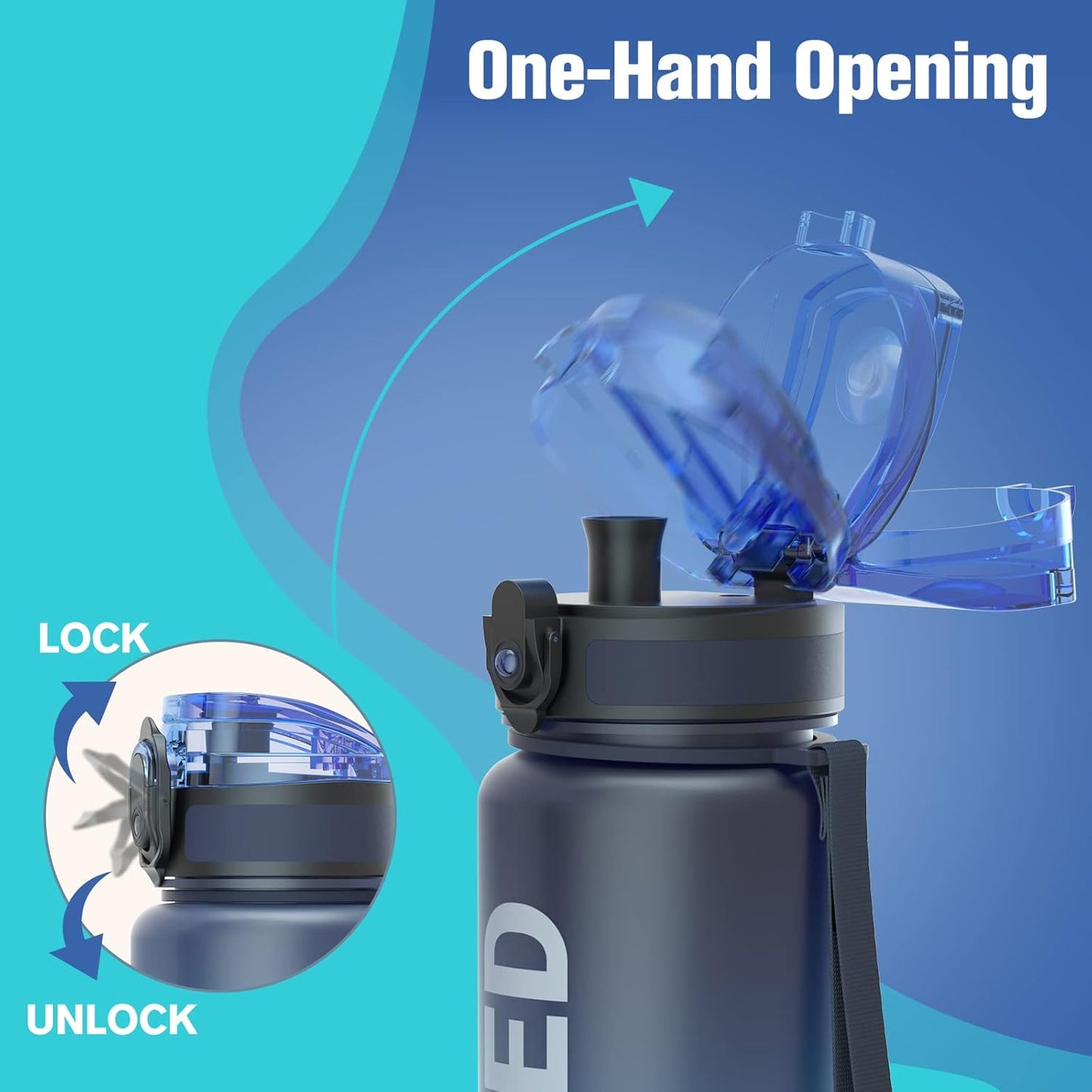 32oz Sahara Sailor Water Bottle with Time Marker, Leakproof Tritan, BPA Free - Ideal for Gym, Travel, School, Office - Easy Clean Brush Included