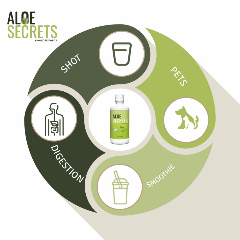 32oz Unflavored Aloe Vera Juice - Enhance Digestion, Nourish Skin, Hydrate - Includes E-Book - Revitalize Your Wellness