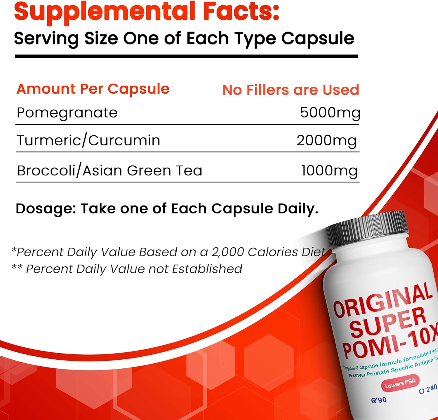 330 Count PCSPES Super POMI 10X Prostate Supplements for Men - Promotes Healthy PSA Levels, Improved Bladder Control, and Decreased Urination Frequency - Non-GMO, Gluten-Free, Soy-Free