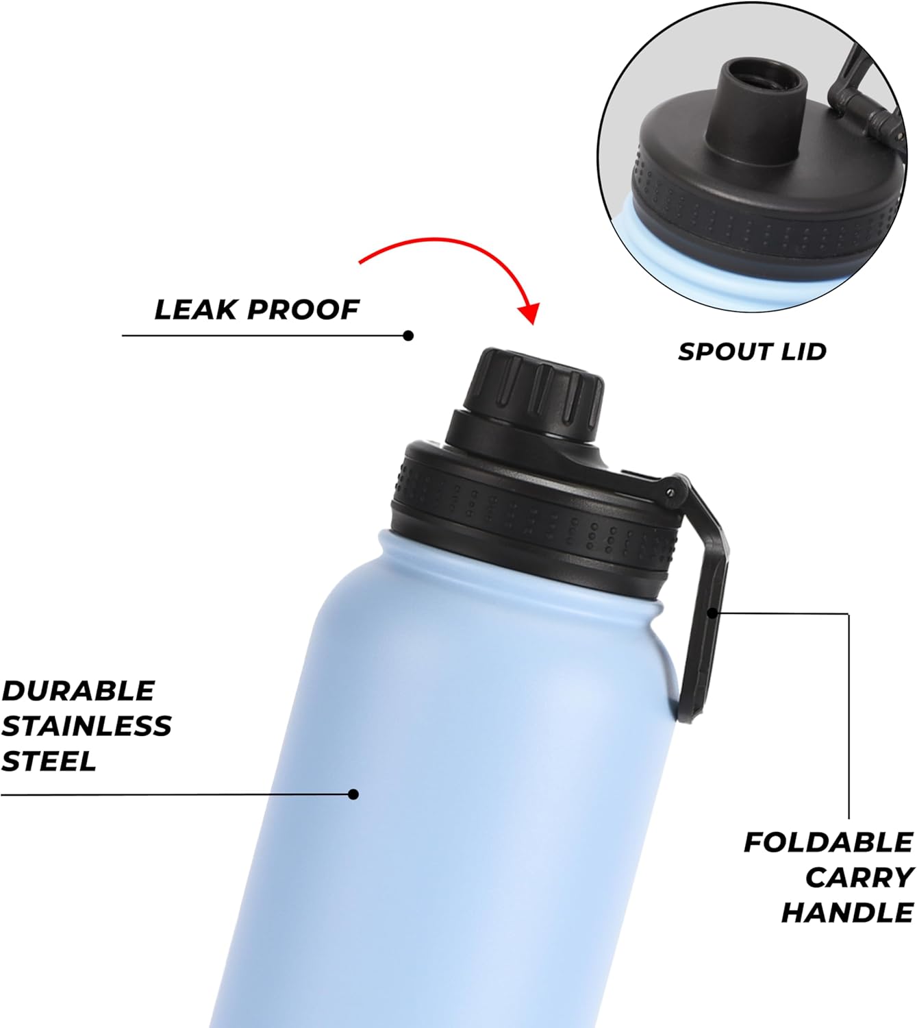 34oz Insulated Stainless Steel Water Bottle - Leak-Proof Design - Convenient Handle - Double Vacuum Insulation - Ideal for School, Work, or Adventure