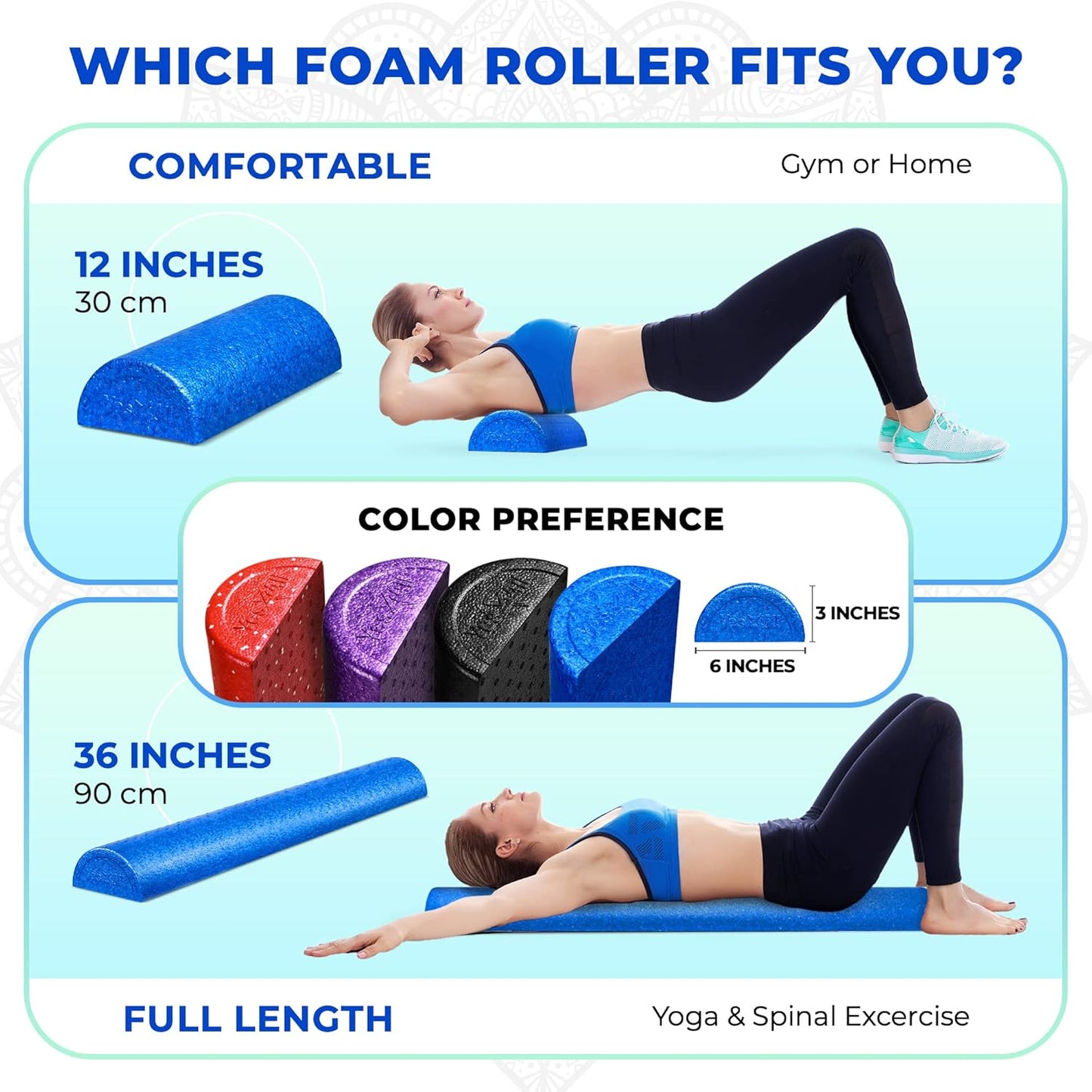 36-Inch High-Density Blue Half-Round EPP Foam Roller by Yes4All