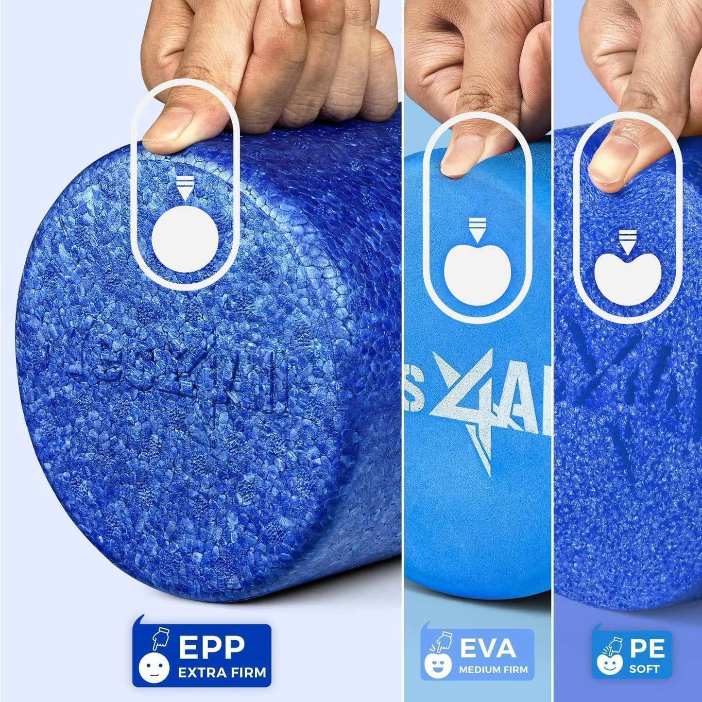 36-Inch High-Density Blue Half-Round EPP Foam Roller by Yes4All