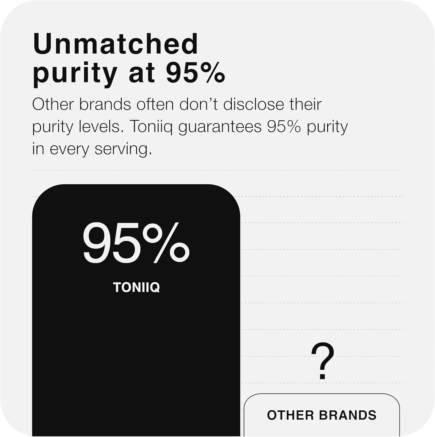 360 Capsules of Toniiq Ultra High Purity Hyaluronic Acid with 95%+ Purification, 275mg Formula, Non-GMO Fermentation, Vitamin C, Highly Bioavailable