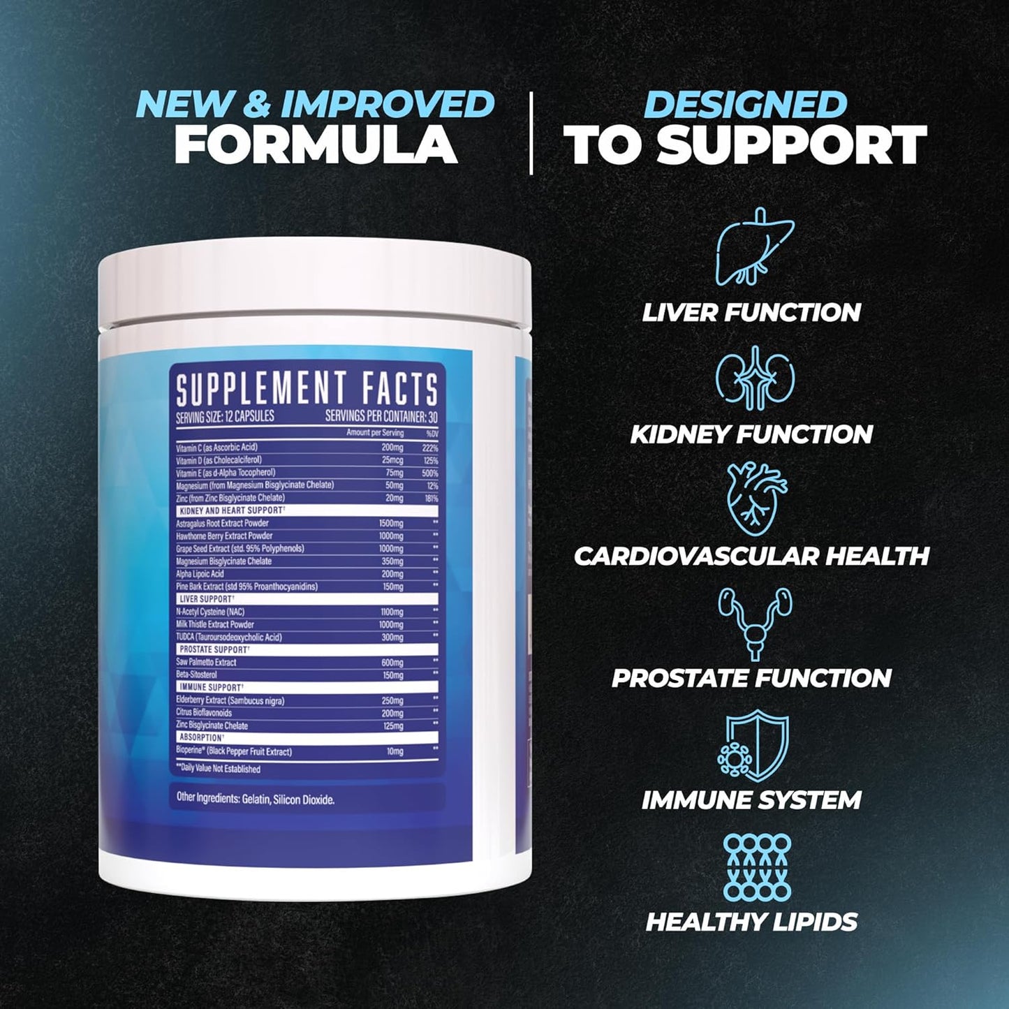 360 Capsules of Ultimate Cycle Support Supplements - Protects Liver, Kidneys, Heart, Prostate & Immune System - High Potency NAC, TUDCA, Milk Thistle, Astragalus & More - Complete Organ Defense Stack
