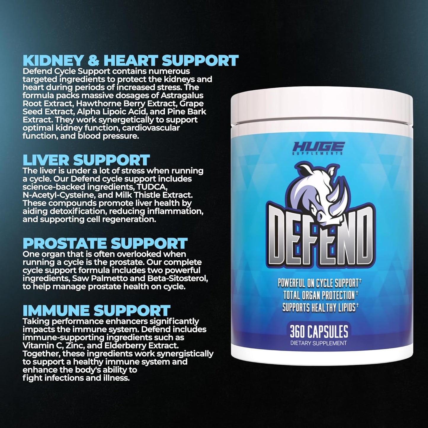 360 Capsules of Ultimate Cycle Support Supplements - Protects Liver, Kidneys, Heart, Prostate & Immune System - High Potency NAC, TUDCA, Milk Thistle, Astragalus & More - Complete Organ Defense Stack