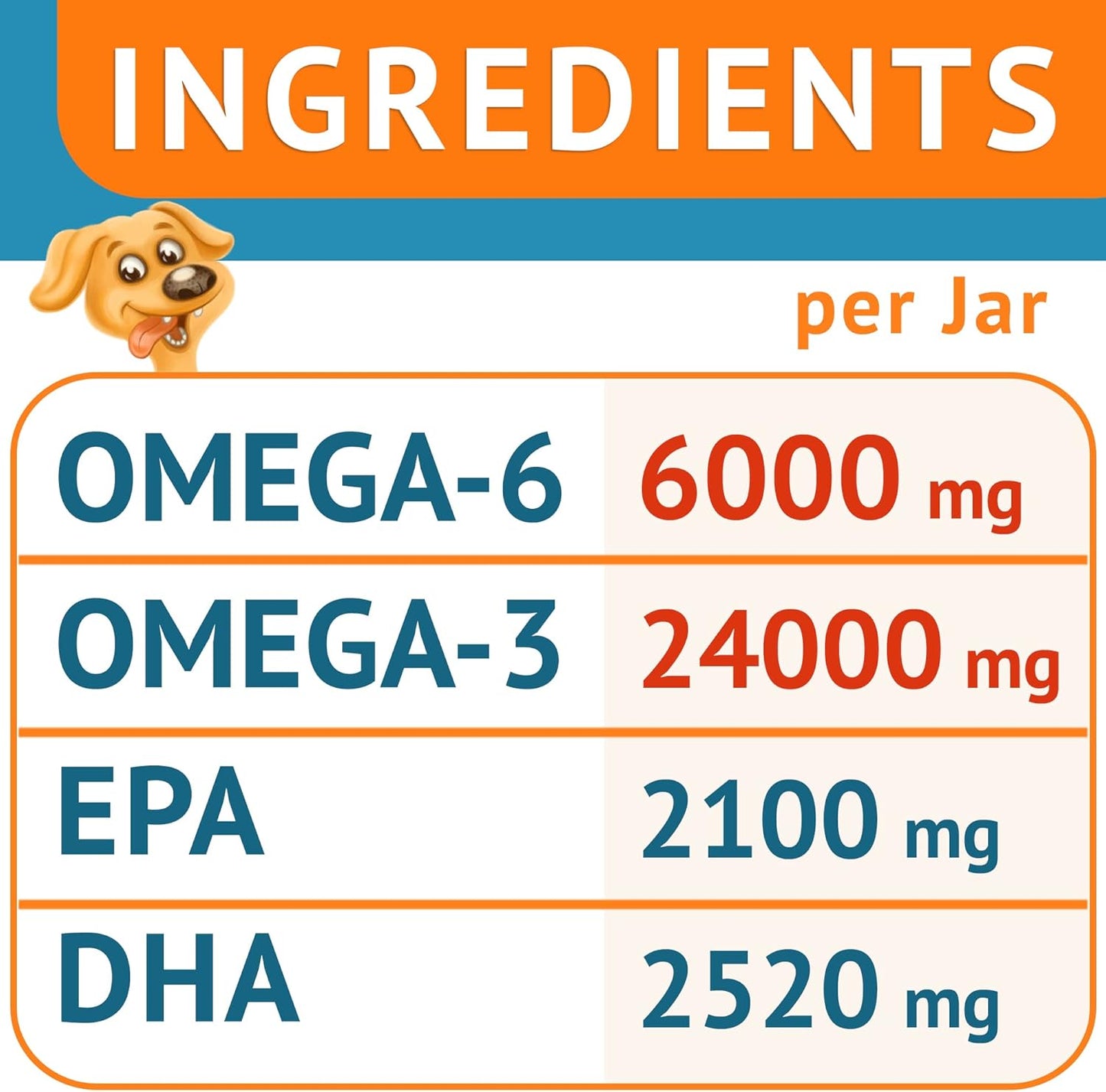 360 Ct Omega 3 Alaskan Fish Oil Dog Treats for Dry Skin, Allergies, Coats, Joints - Natural Salmon Chews with EPA & DHA Fatty Acids
