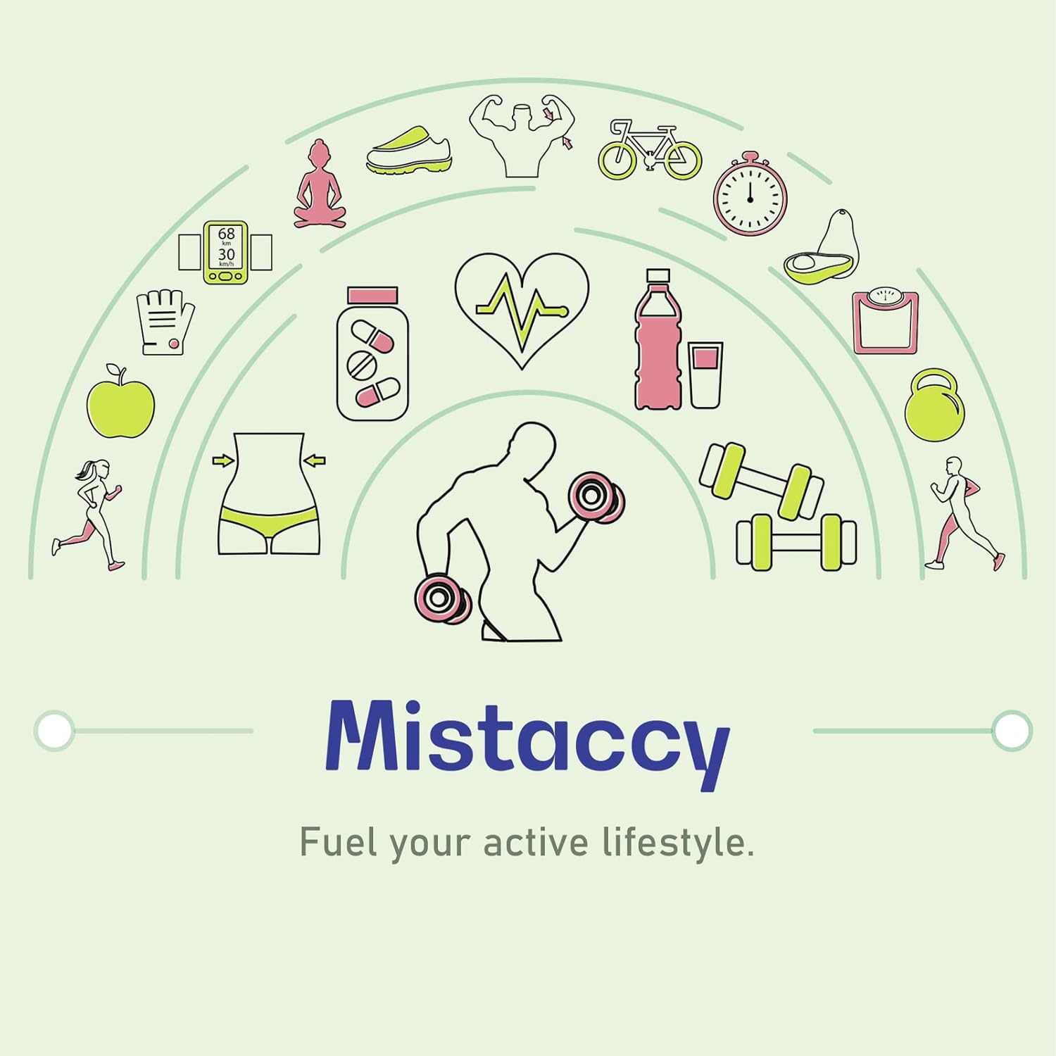 360 High Absorption CoQ10 Ubiquinol Softgels with Vitamin E & Omega 3 6 9 for Heart Health