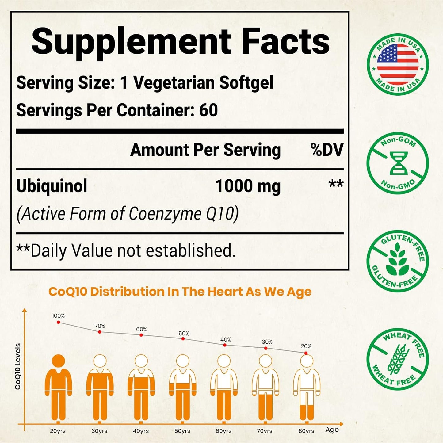 360 Vegan Softgels of Besibest 1000mg Liposomal CoQ10 Ubiquinol for Heart Function & Energy Production