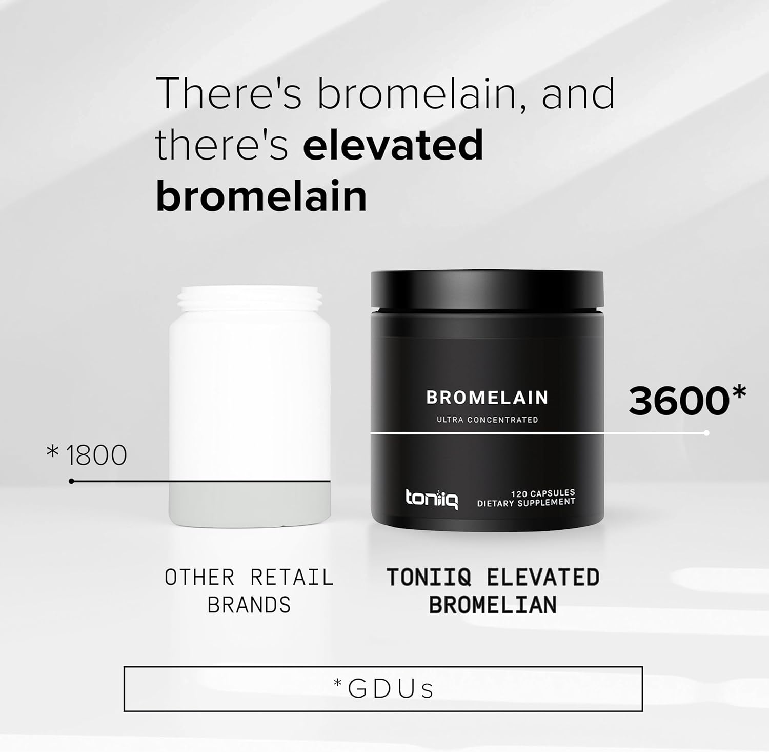 3600 GDU Bromelain 500mg Capsules - Ultra Strength & Bioavailable - 120 Vegetarian Capsules - Third-Party Tested - High Concentration Formula