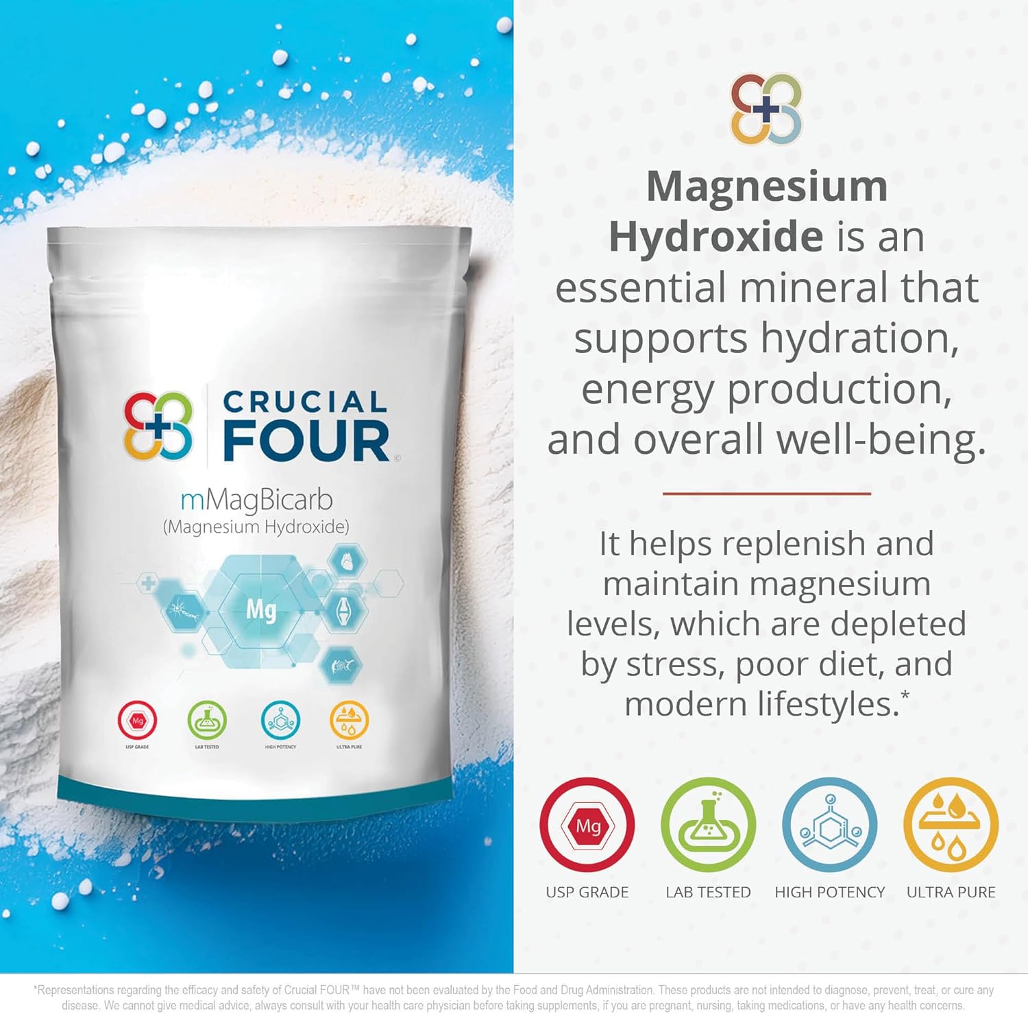 3oz Crucial FOUR mMagBicarb Magnesium Hydroxide Powder - Dead Sea Sourced Alkaline Supplement for Bone, Muscle, Nerve Health - pH Balance & Digestive Wellness Support