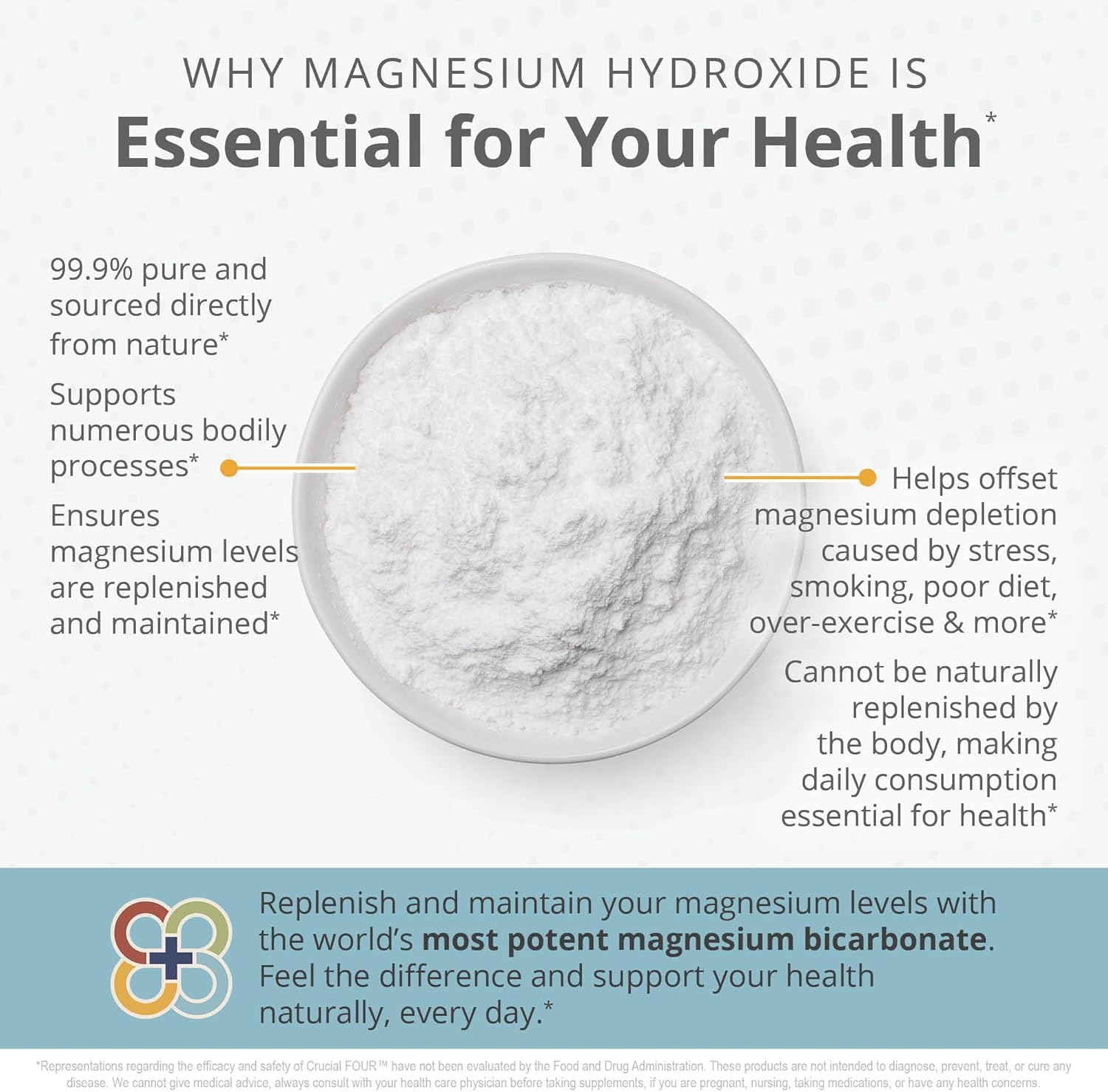 3oz Crucial FOUR mMagBicarb Magnesium Hydroxide Powder - Dead Sea Sourced Alkaline Supplement for Bone, Muscle, Nerve Health - pH Balance & Digestive Wellness Support