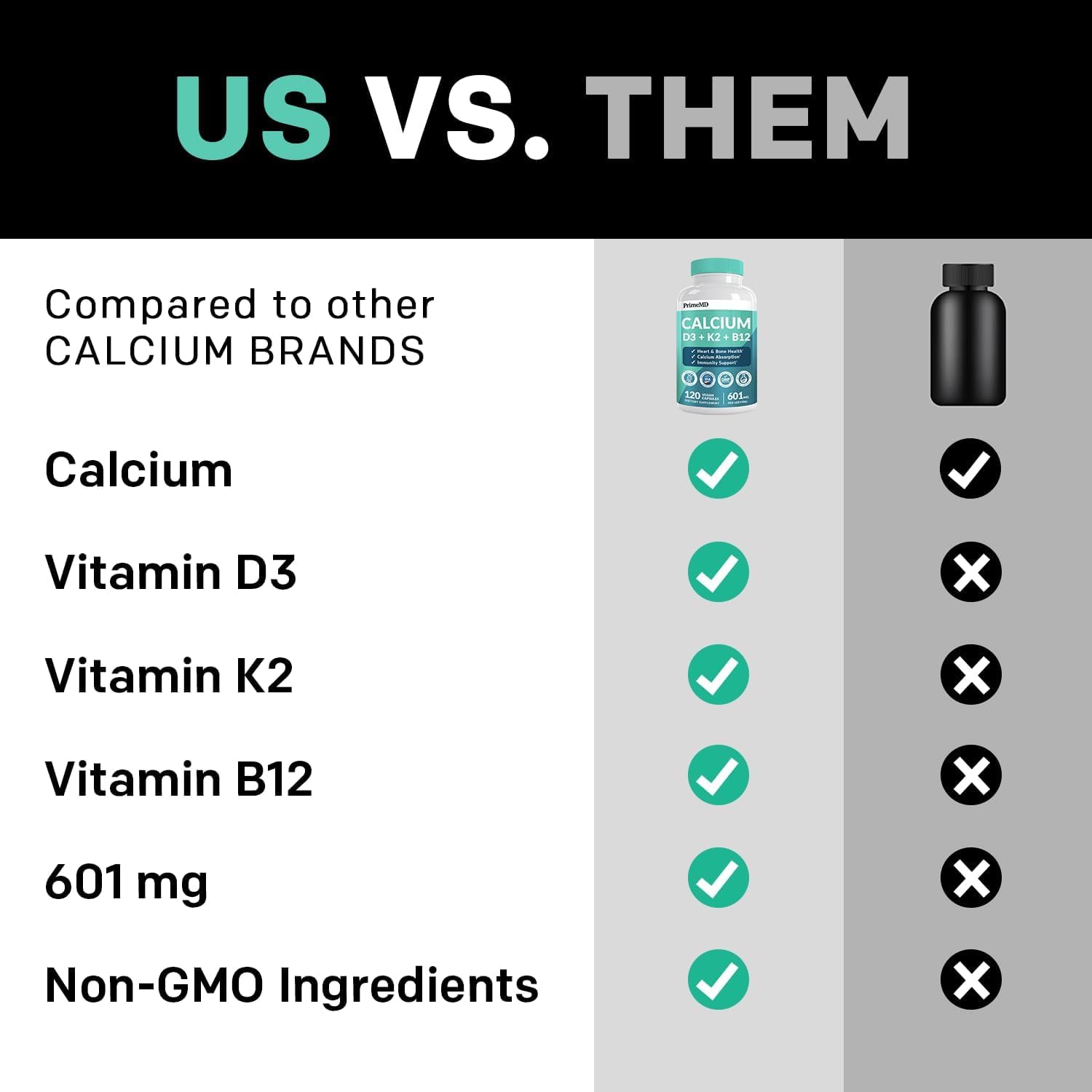 4-in-1 Calcium Supplements with Vitamin D3 K2 for Heart, Bone & Health - Gluten-Free, Vegan (120 ct)