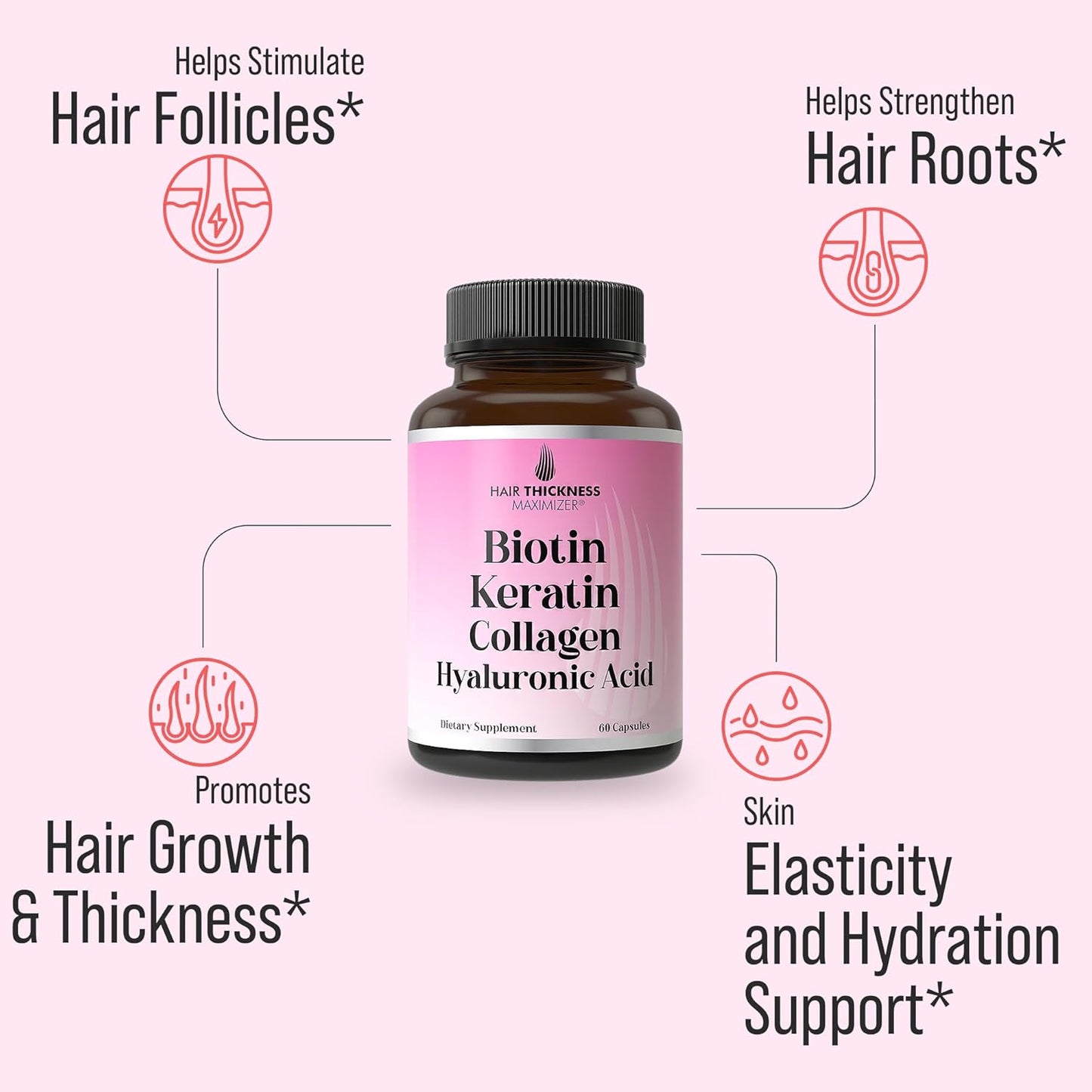 4-in-1 Hair Growth Vitamins with Biotin, Keratin, Marine Collagen & Hyaluronic Acid - Hair Thickening Complex for Women & Men, 10000mcg Biotin Capsules