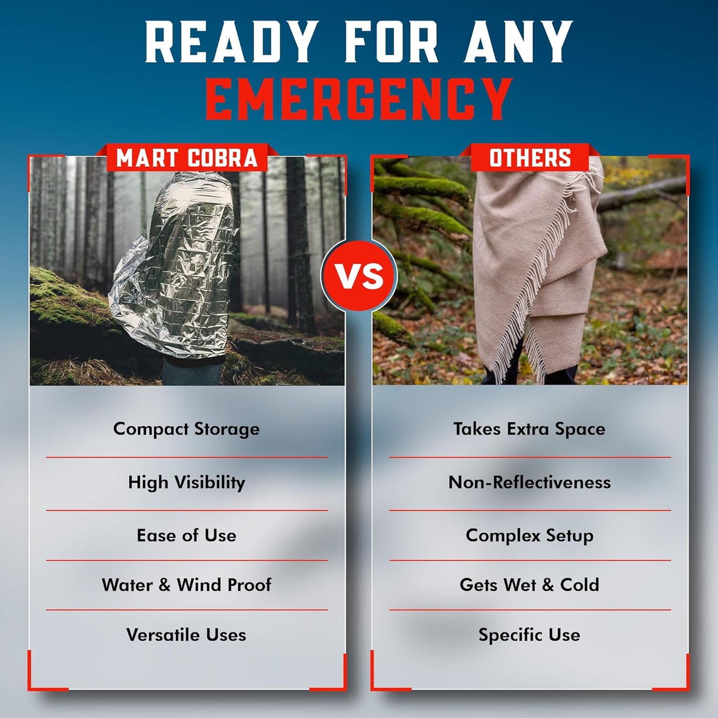 4-Pack Mart Cobra Emergency Blankets: Reusable Thermal Space Mylar Blankets for Camping, Car Emergency Kit, First Aid, Survival Gear, Prepper Bug Out Bag - Stay Warm in Cold Winter Snow!