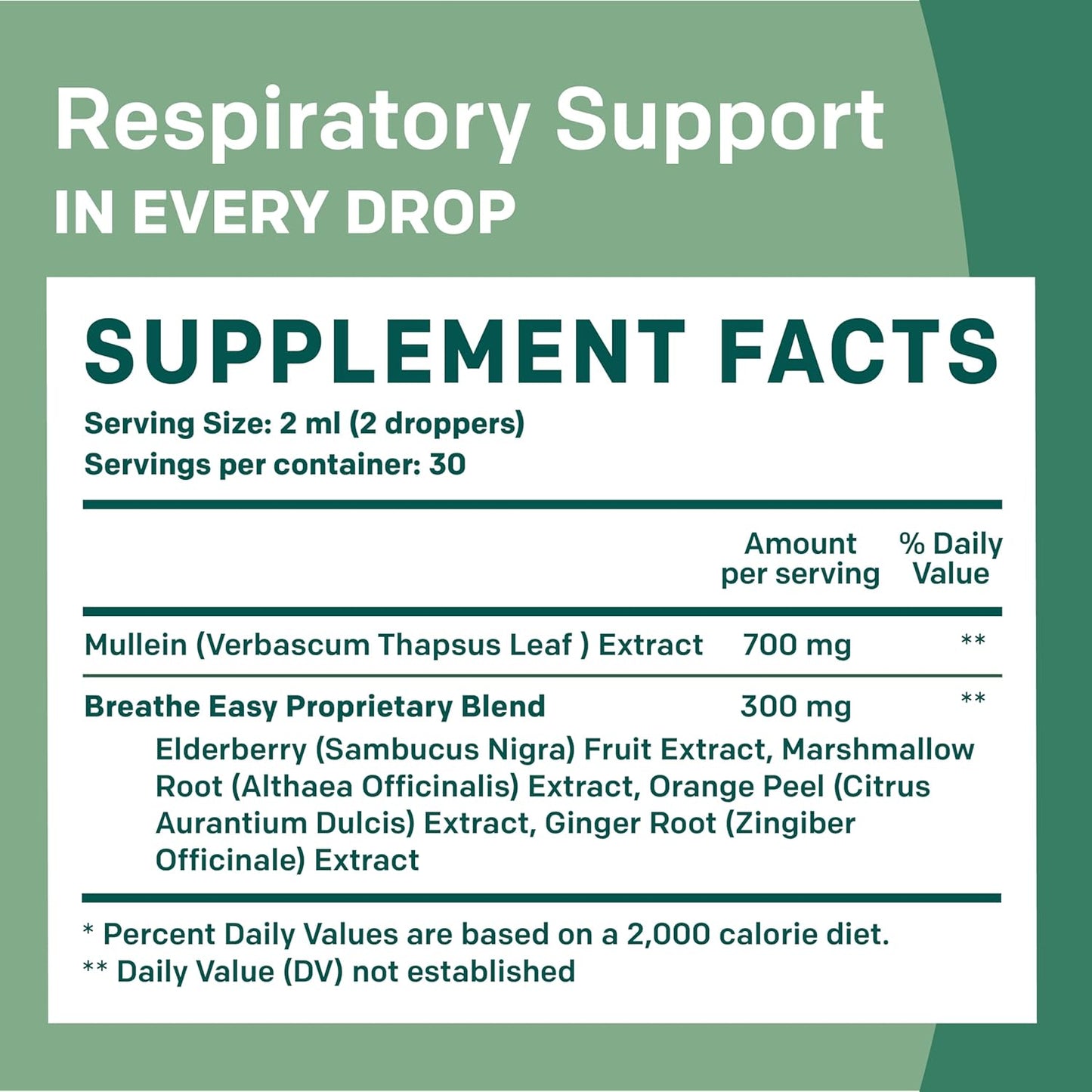 4-pack PrimeMD Mullein Lung Health Drops with Elderberry, Marshmallow, Ginger Root - 5-in-1 Respiratory Support Tincture - 120 Servings