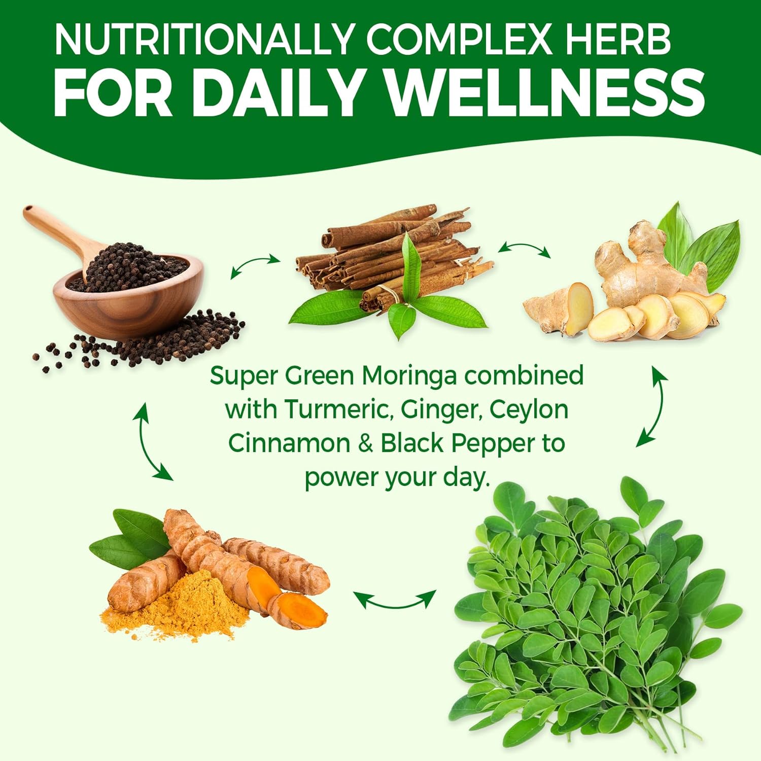 4 Pack Turmeric Ginger and Moringa Gummies for Wellness Support