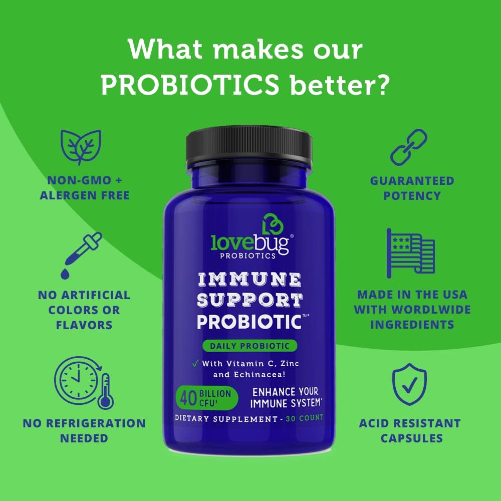 40 Billion CFU Probiotic with Vitamin C, Zinc, Echinacea - Immune Support for Men & Women - 30 Capsules