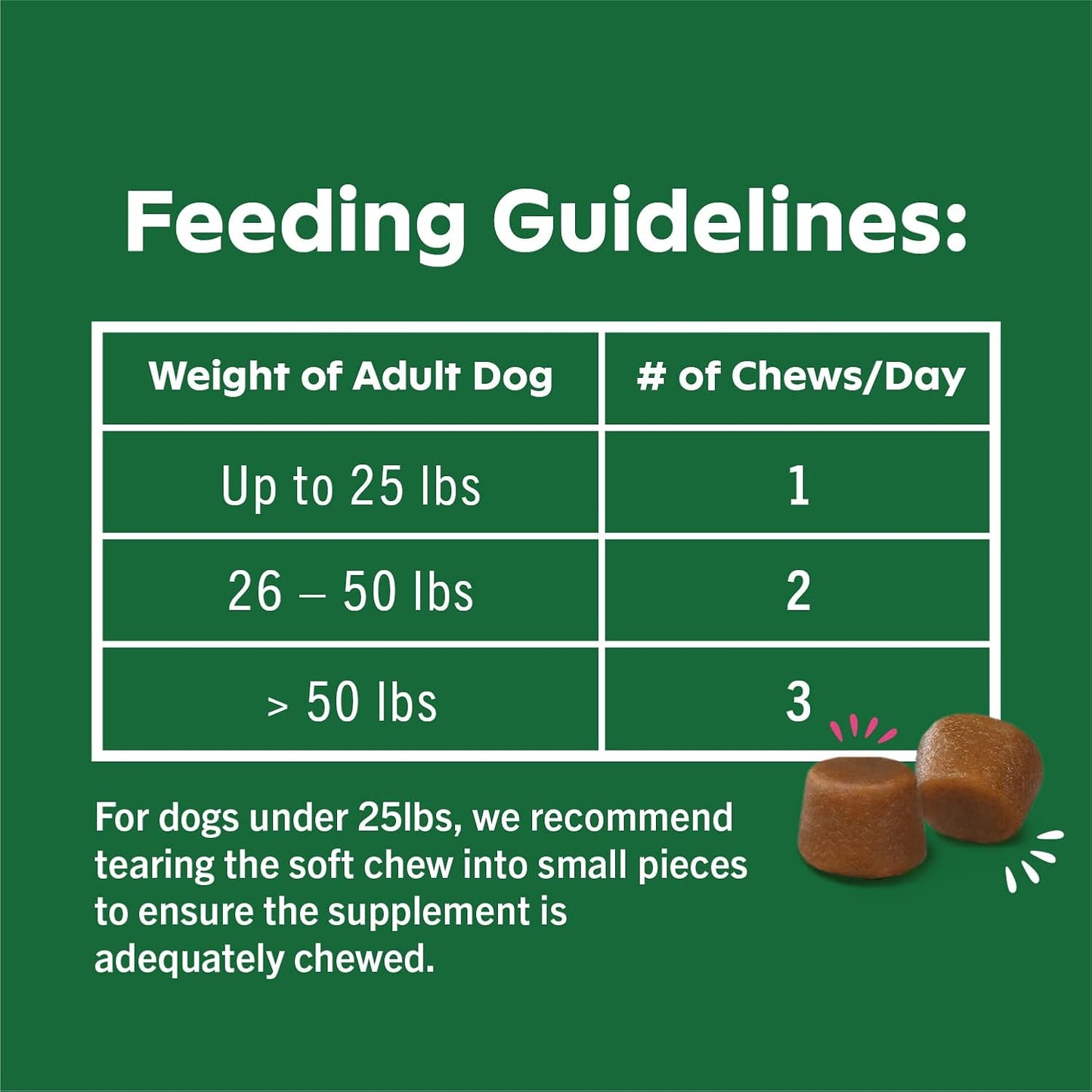 40 Count Greenies Chicken-Flavor Soft Chews Dog Skin & Coat Supplements With Fish Oil & Omega 3 Fatty Acids