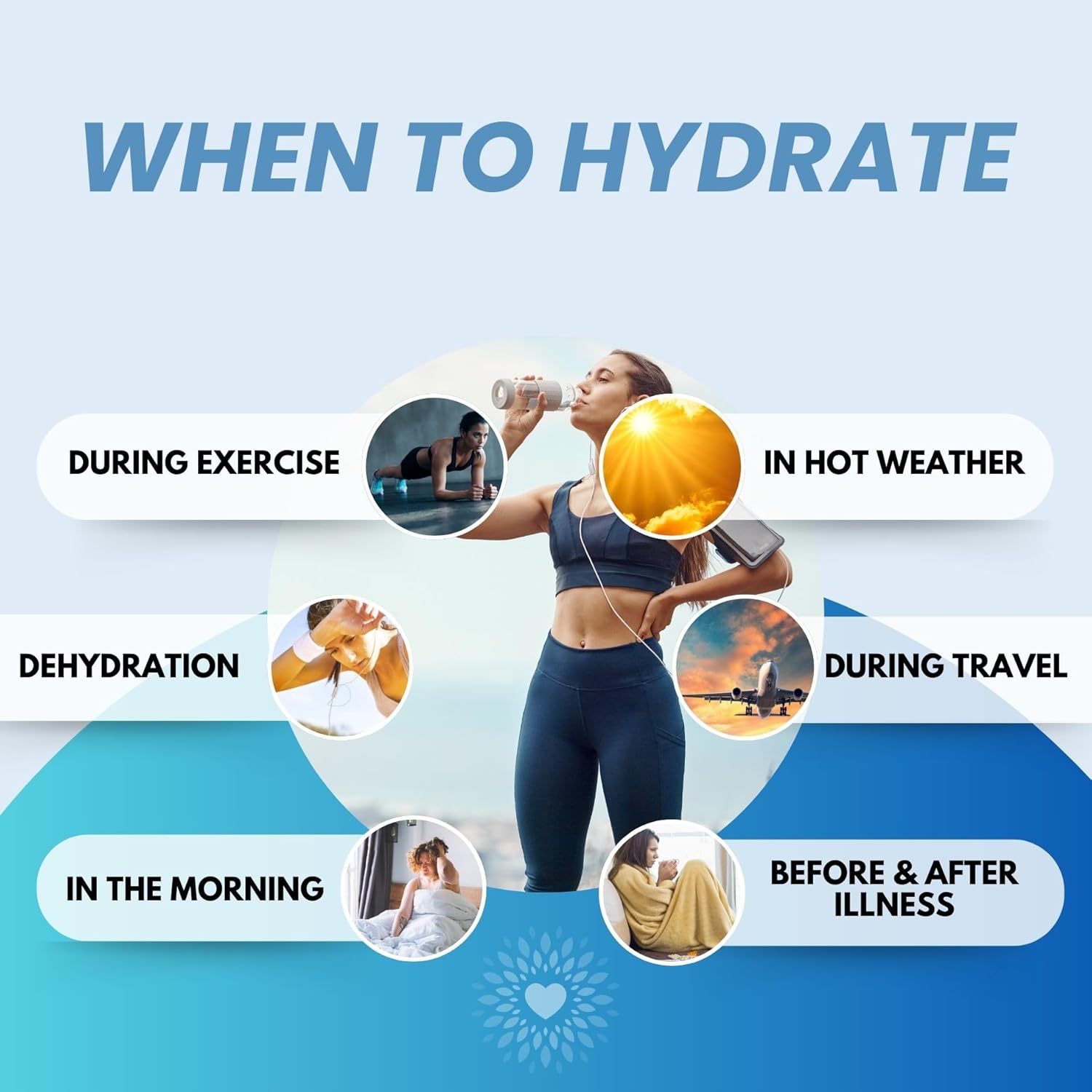 40 Servings Strawberry Lemonade Electrolytes Powder - No Sugar, Artificial Sweeteners, or Flavors - Hydration Powder with Sugar Free Electrolytes