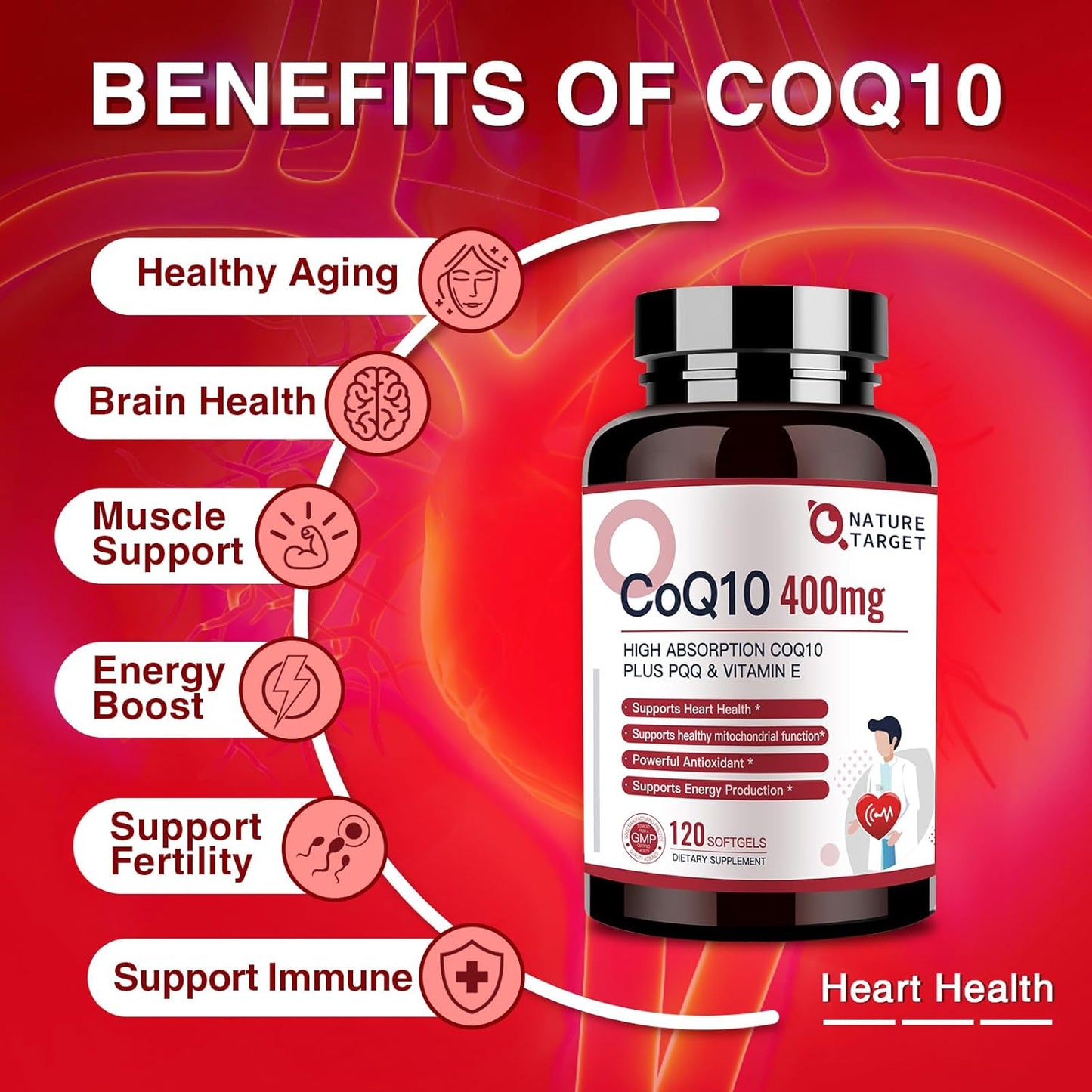 400mg CoQ10 & PQQ Supplement with Vitamin E & Olive Oil - High Absorption Antioxidant for Heart Health - 120 Servings