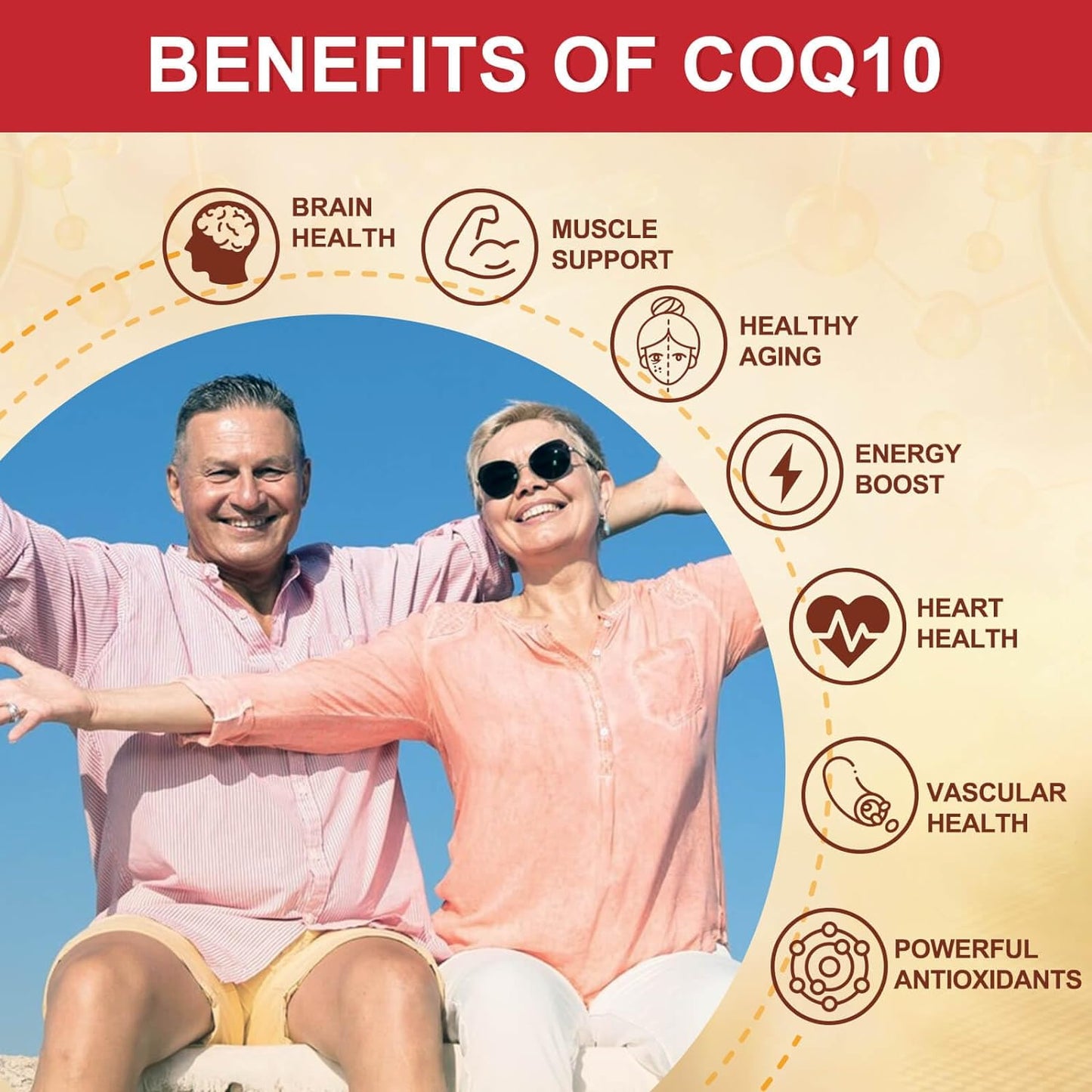 400mg CoQ10 SoftGels with PQQ, Omega 3, and Vitamin E for Heart Health - 120 Servings