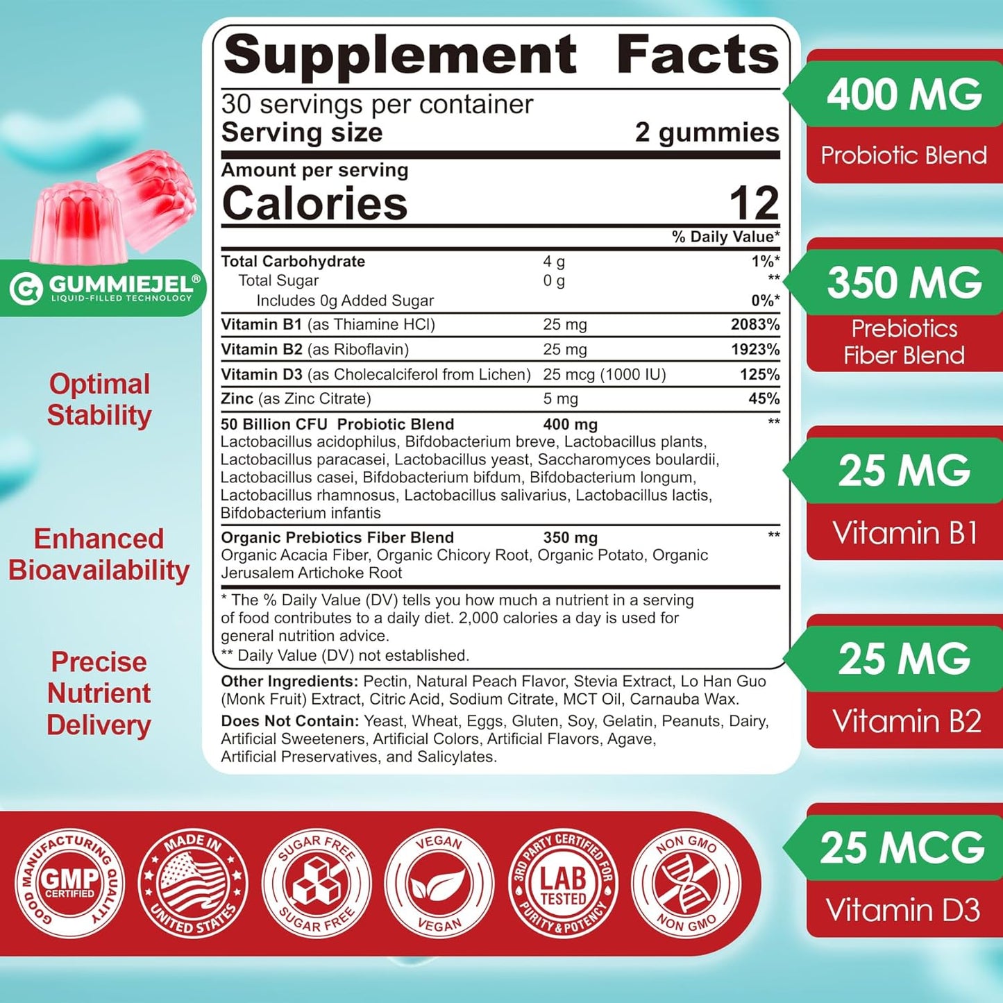 400mg Magnesium Supplements with Sugar Free Probiotics Gummies by NEVISS