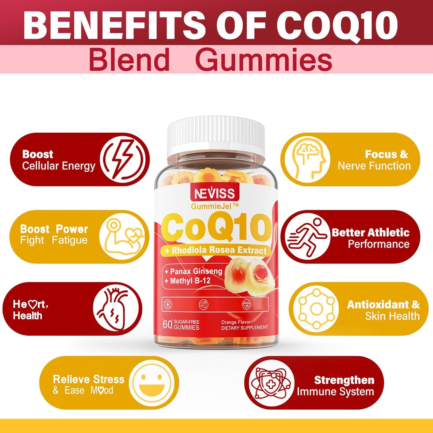 400mg Sugar-Free CoQ10 Gummies with Rhodiola, Ginseng, B12, B6 - Heart Health, Antioxidant, Energy - 4 Months Supply
