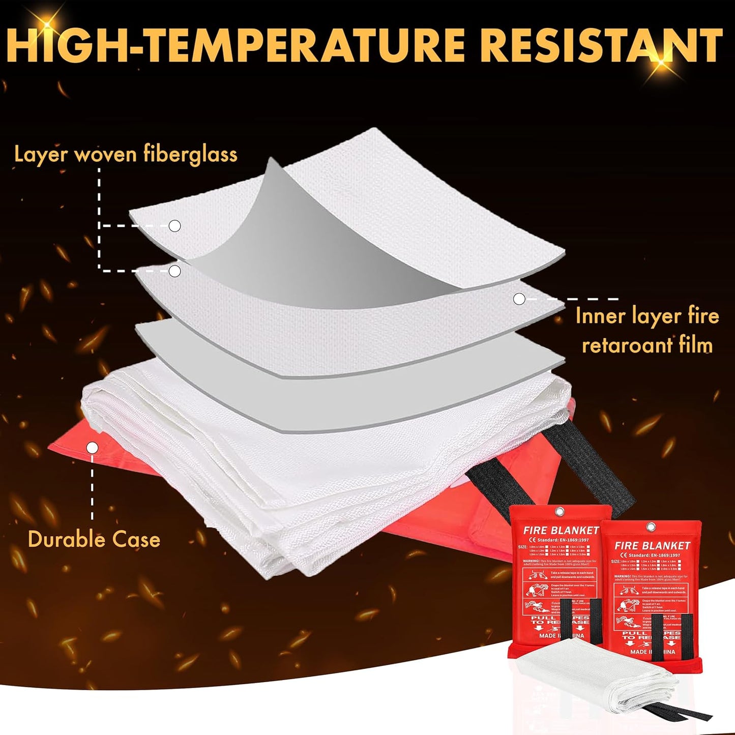 40"x40" Fire Blanket for Home and Kitchen - Pack of 2, High Heat Resistant Emergency Fire Extinguisher Blanket for Home Safety, Kitchen, and Camping