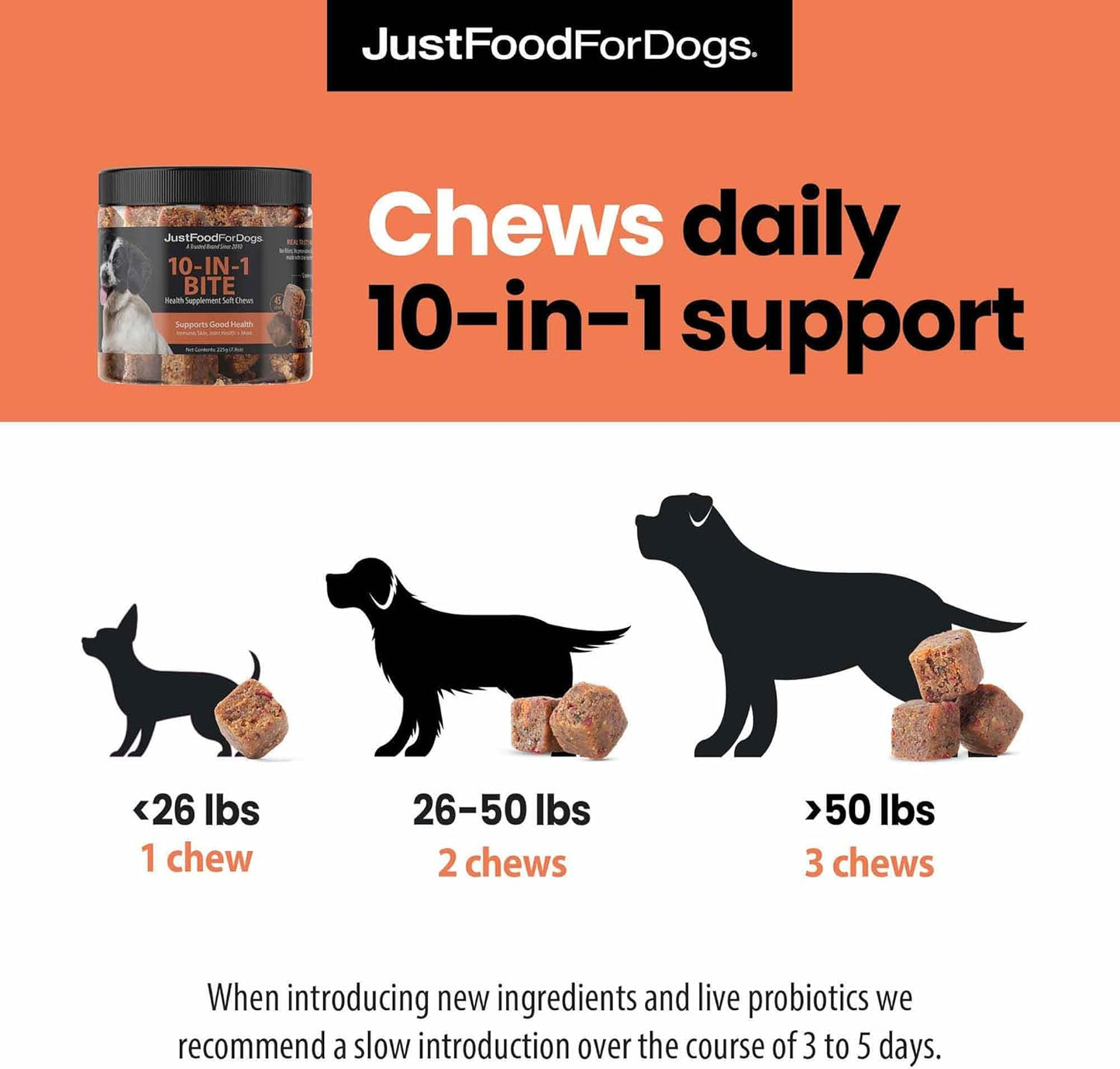 45 Count JustFoodForDogs Multifunctional Supplement Chews with Superfood Blend, Glucosamine, Omega-3, Probiotics for Skin & Joint Health