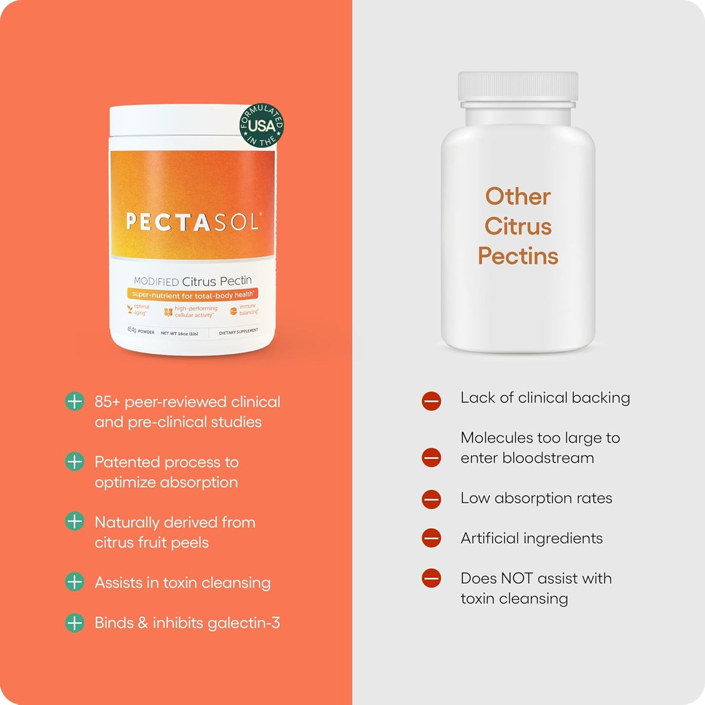 454g EcoNugenics PectaSol Modified Citrus Pectin Powder for Heart, Immune Support & Healthy Aging - Galectin-3 Levels Management