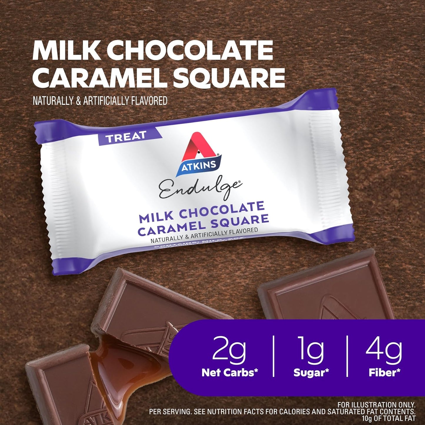 48-Count Atkins Endulge Milk Chocolate Caramel Squares & 16-Count Chocolate Coconut Bars - Low Sugar Dessert Favorites
