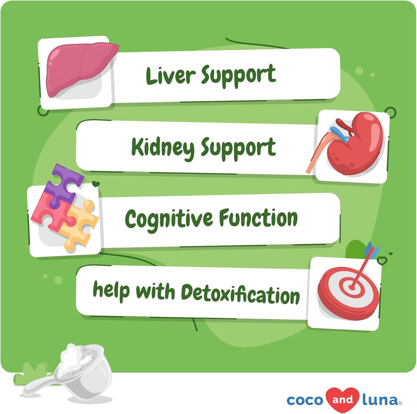 4oz Coco and Luna Milk Thistle Powder for Cats - Natural Liver & Kidney Supplement - Detox & Hepatic Support - Promotes Healthy Liver & Kidney Function - Same & L-Arginine